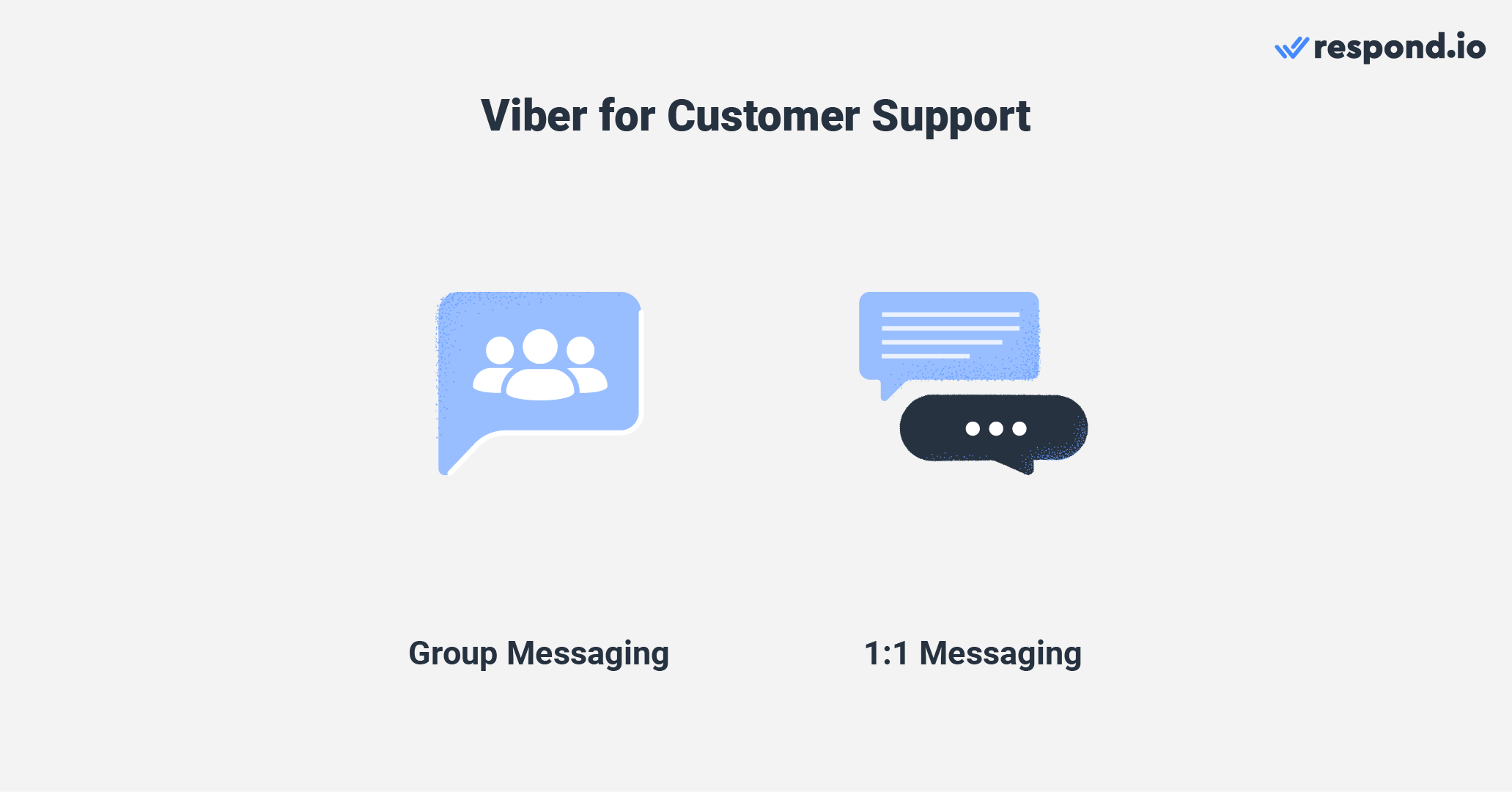 What you should know about Viber customer support