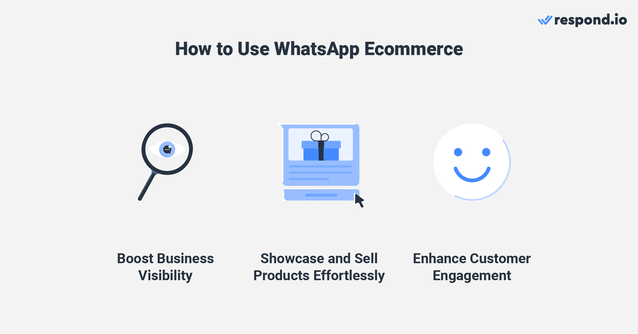 WhatsApp ecommerce integration: How to use WhatsApp marketing for ecommerce: 