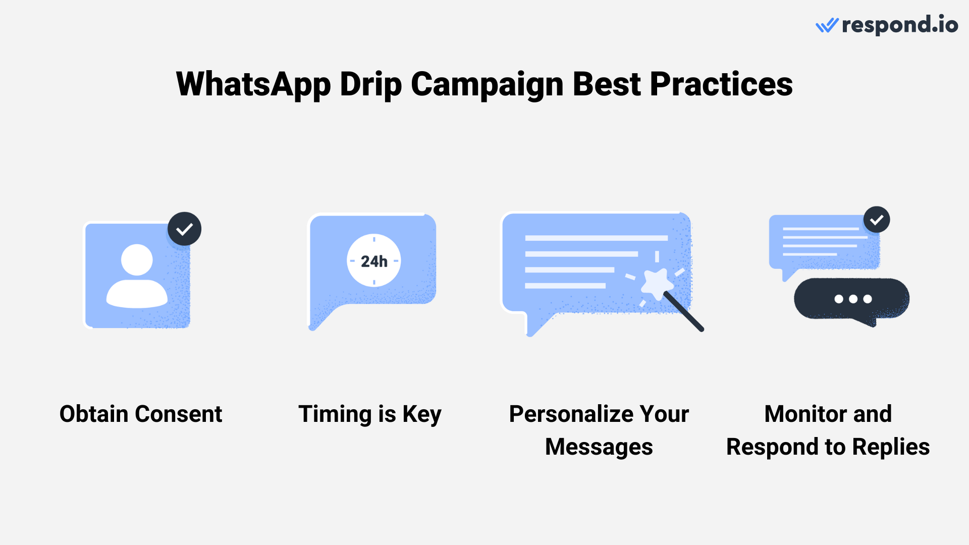 Four tips to keep in mind for your next campaign