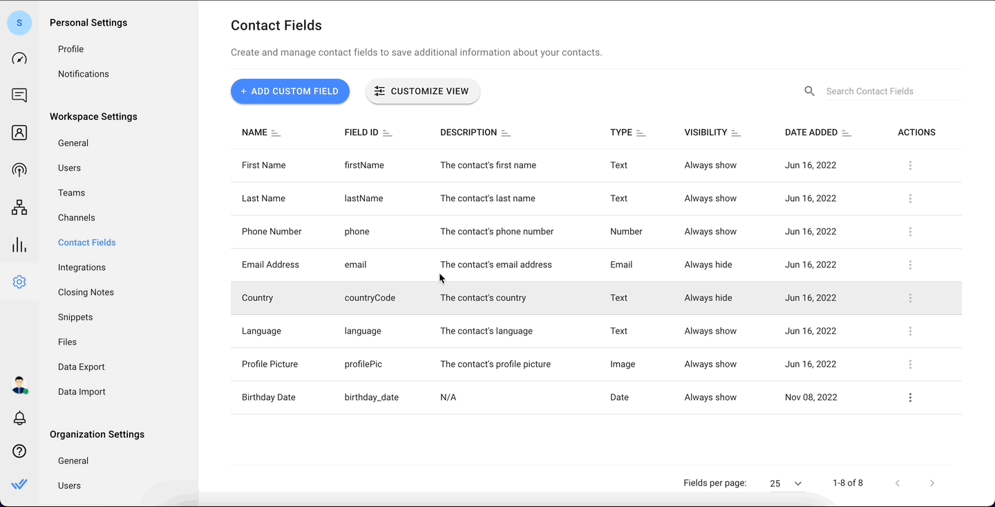 Customize your view of all Contact Details