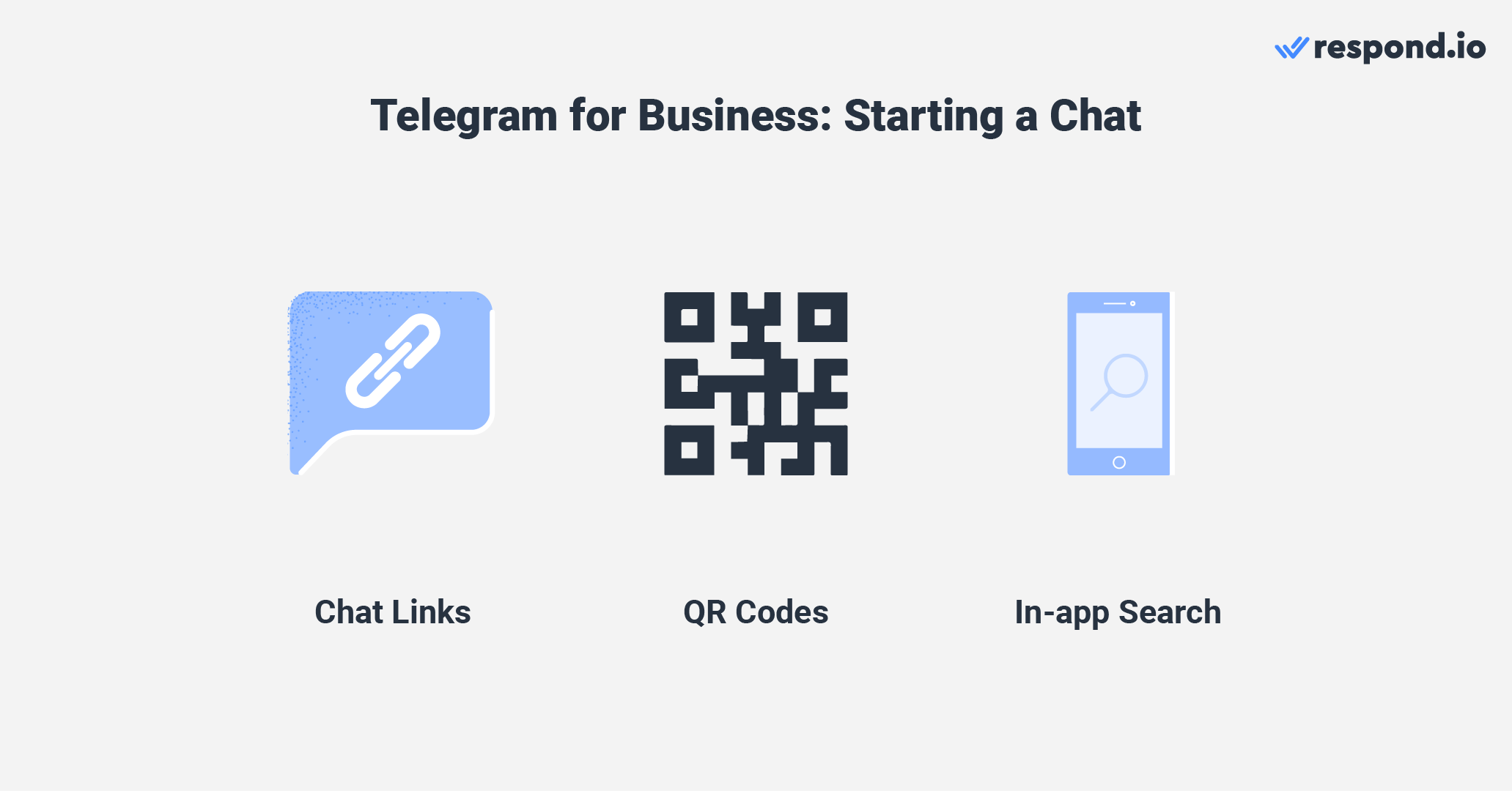 Chat Links and QR Codes