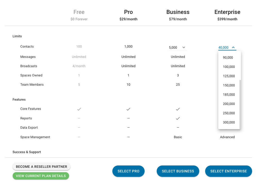 Enterprise Plan Pricing and Number of Contacts from the Dropdown Box