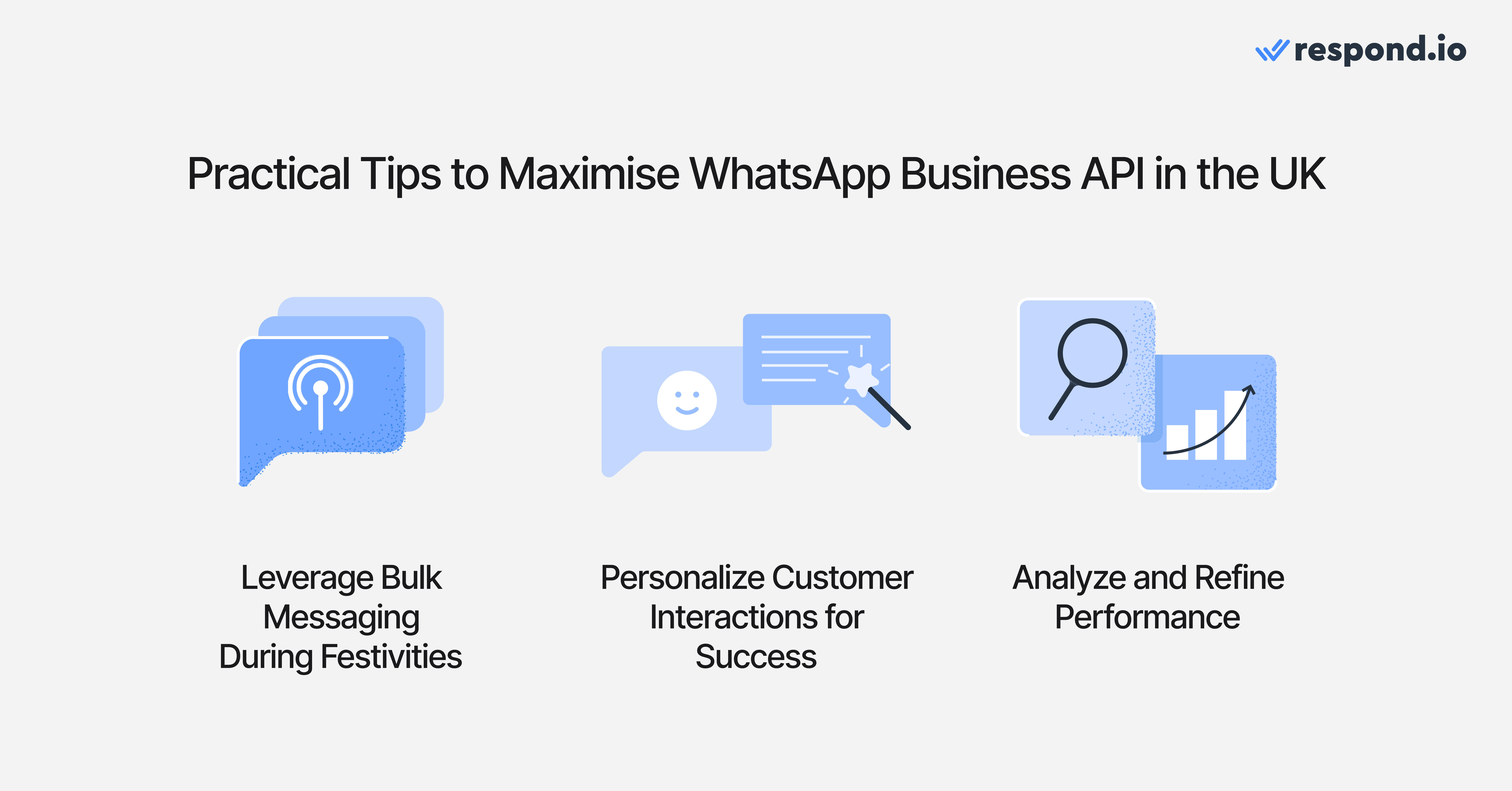 WhatsApp API UK: Practical tips