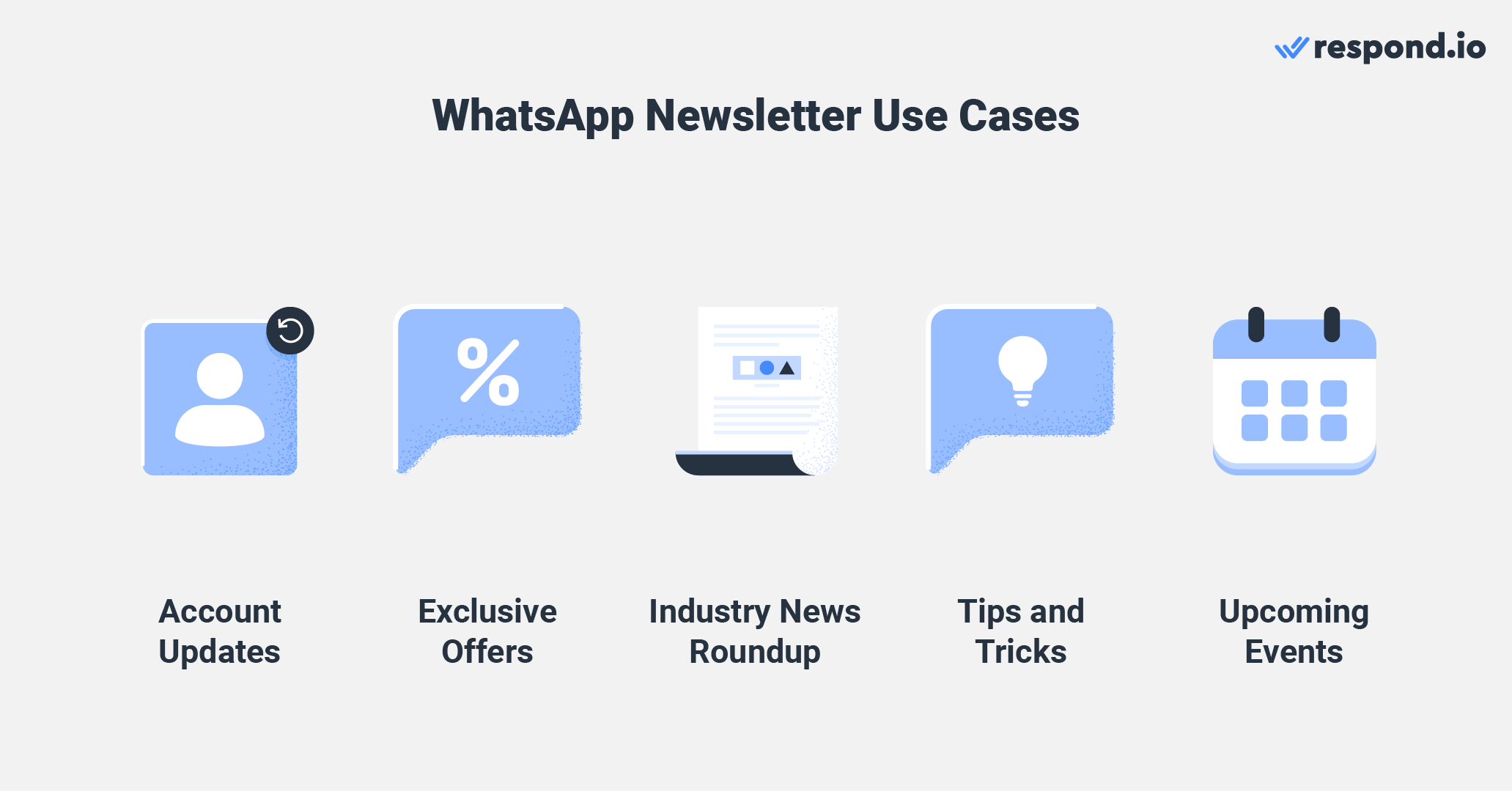 WhatsApp Business newsletter use cases