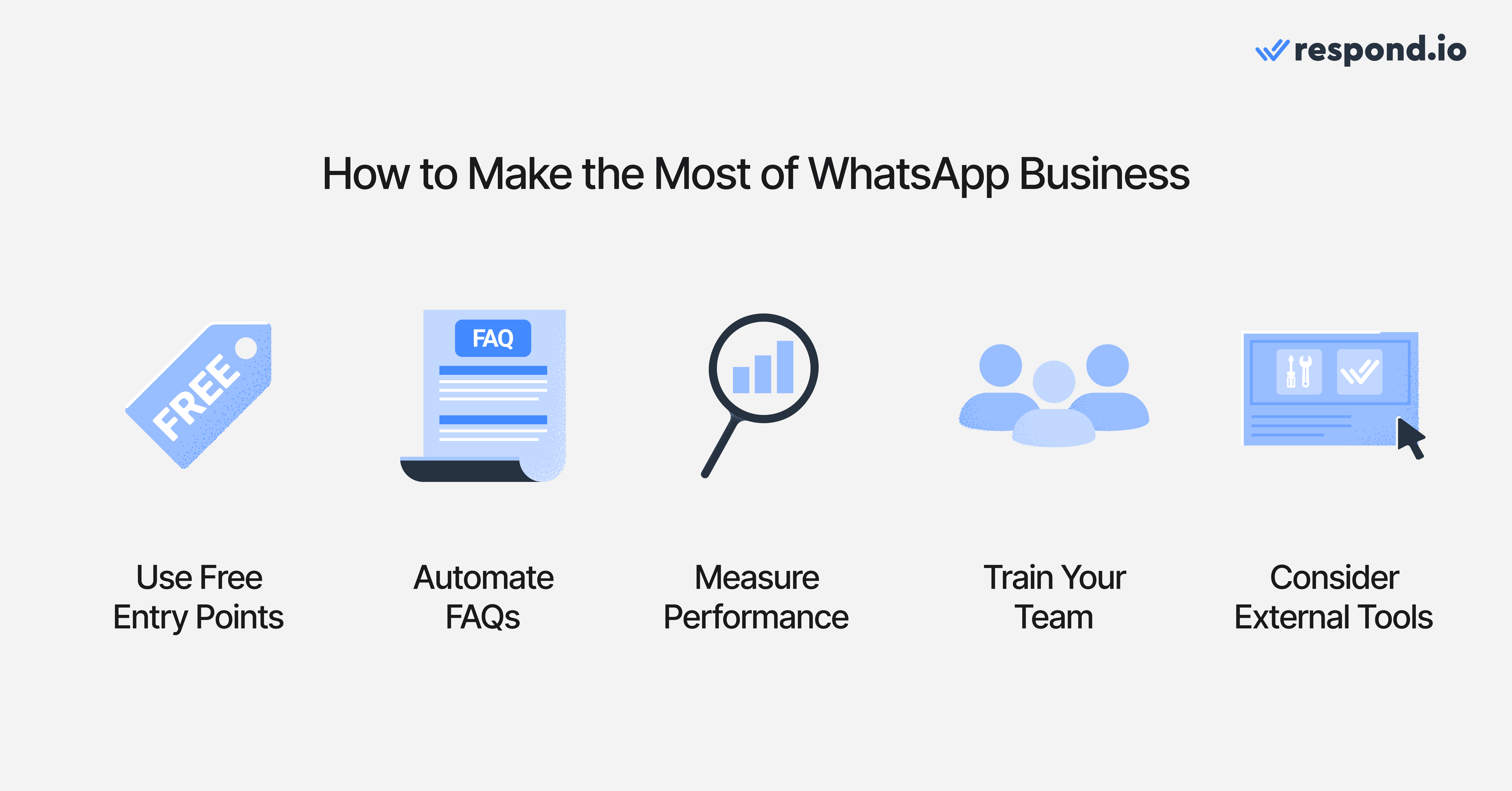 Want to get the most out of your WhatsApp Business messaging experience? Take these pointers to heart