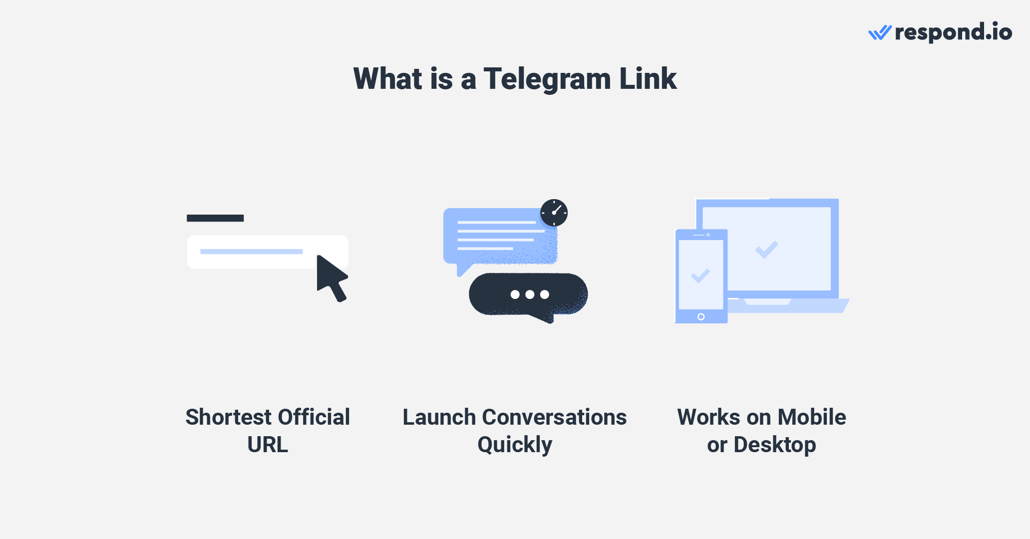 an image showing what telegram links are. use them to launch conversations quickly, they're the shortest official url for your profile, and they work on mobile or desktop