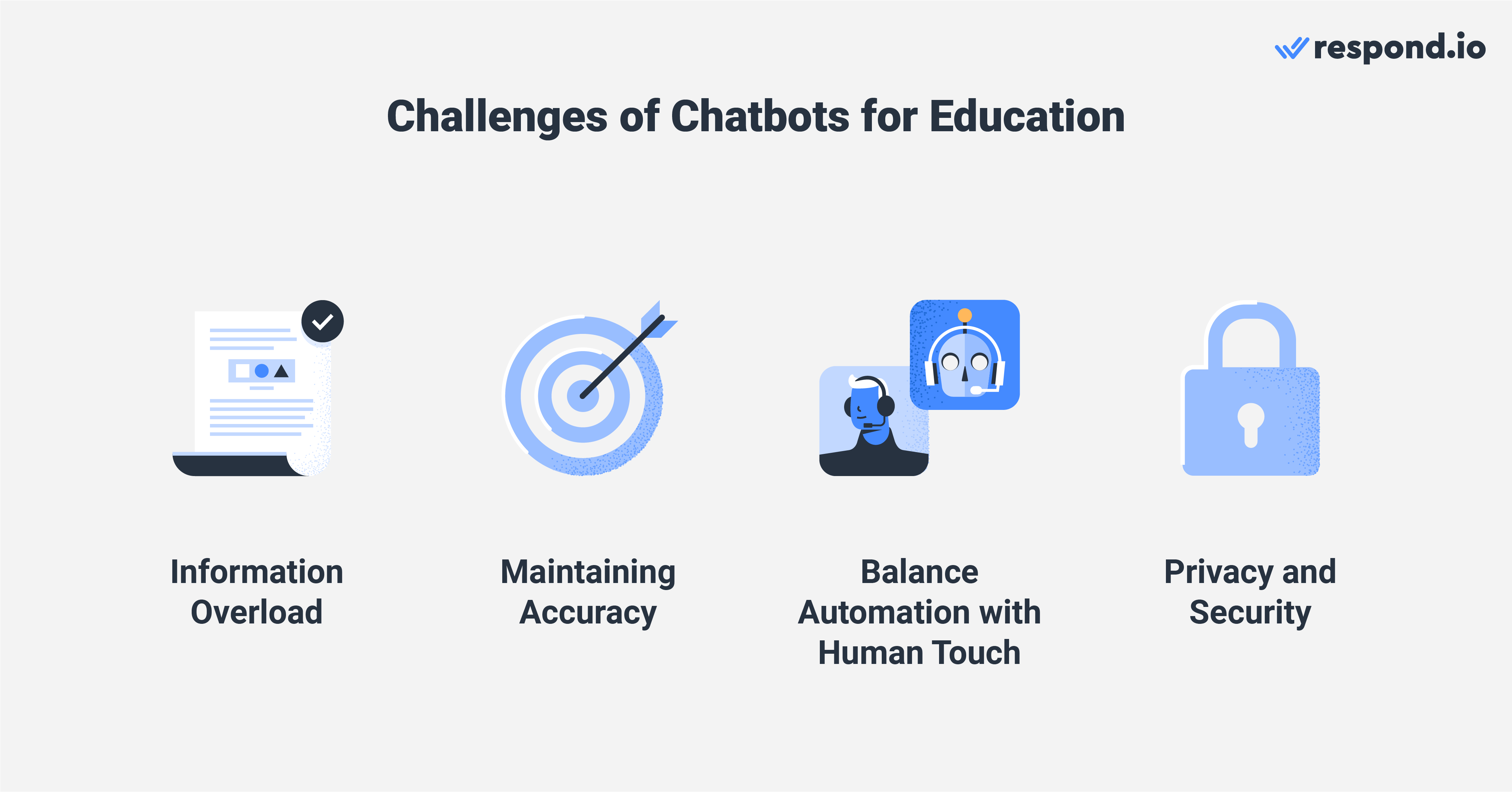 Chatbots in education: Challenges