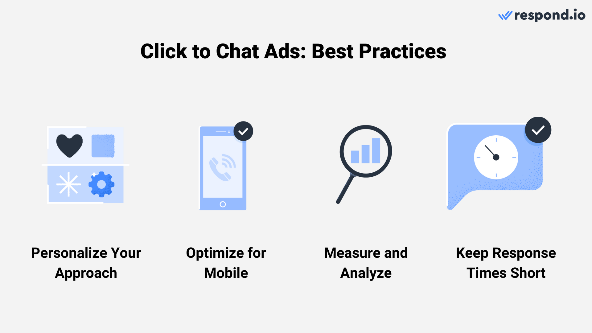 Best practices for Meta Click to Message ads