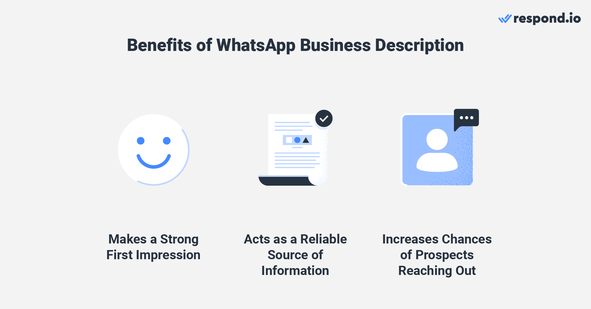 Why use a description for WhatsApp