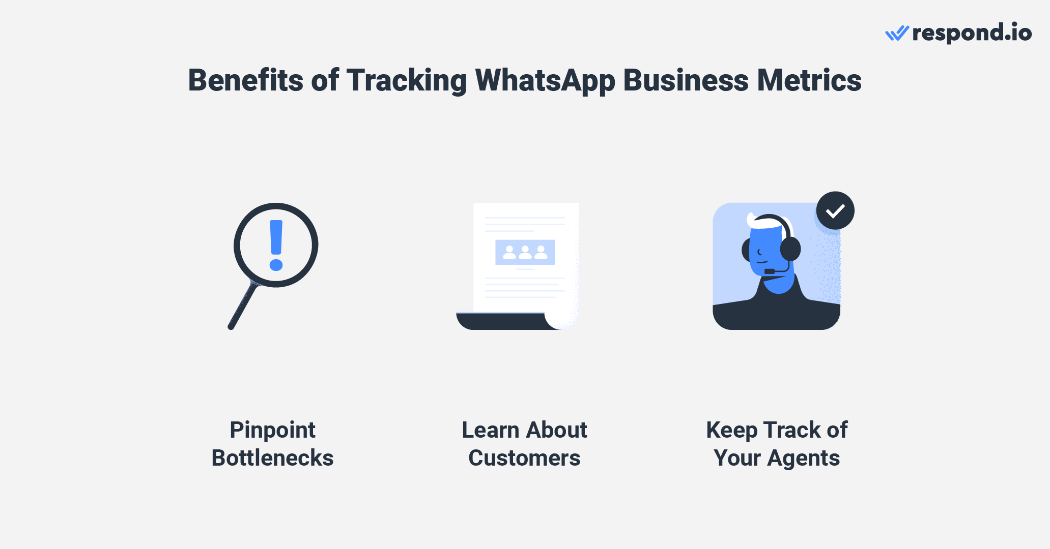 An image showing the benefits of tracking WhatsApp Business Metrics - pipoint bottlenecks, learn about customers, keep track of your agents