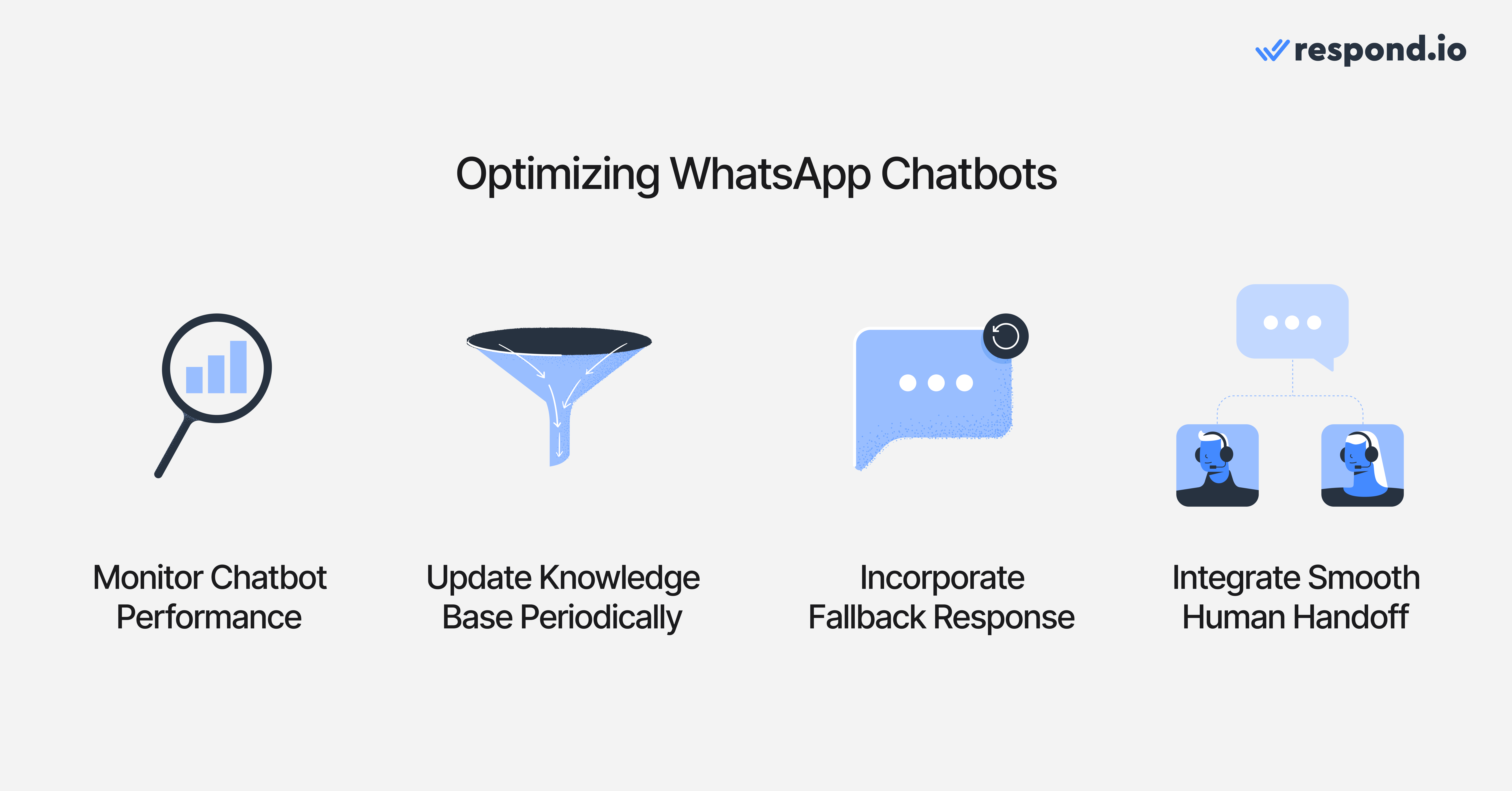 Best practices for WhatsApp chatbots