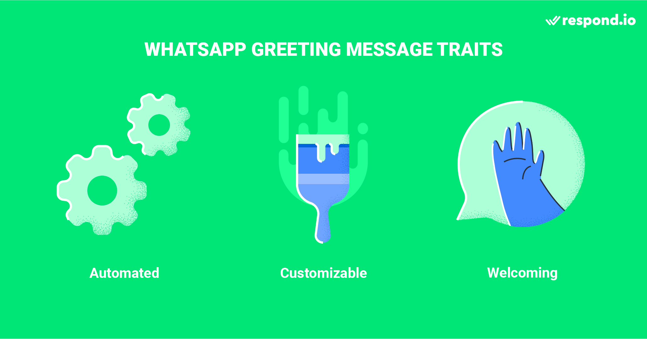 Common traits of a WhatsApp greeting message