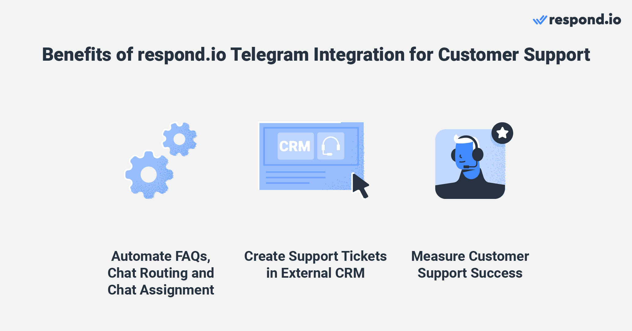 Benefits of Telegram integration for customer support