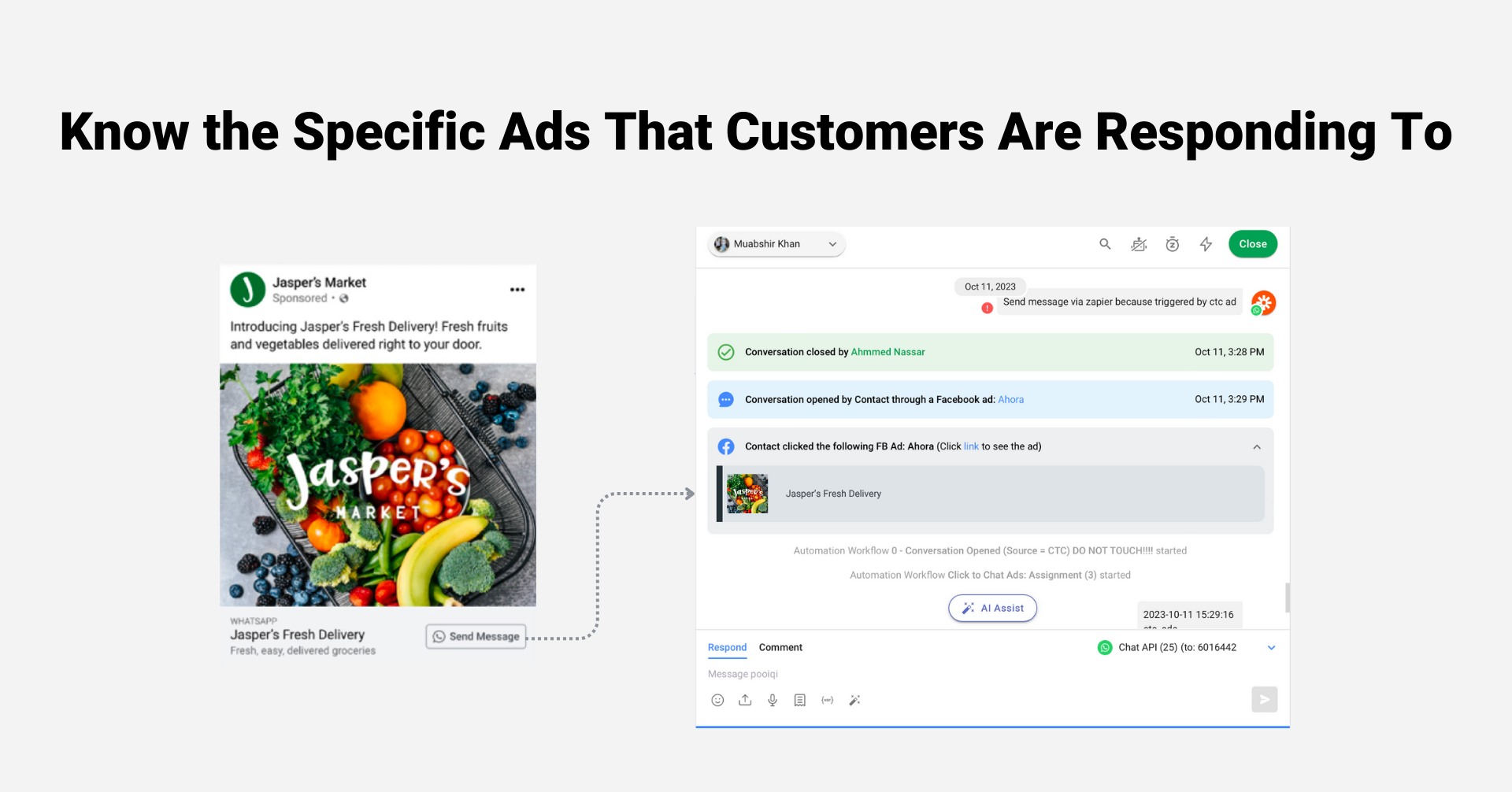 Click-to-chat ads on social media drive leads to start conversations. Respond.io tracks which ad was clicked, providing context for agents and enabling automated lead qualification.