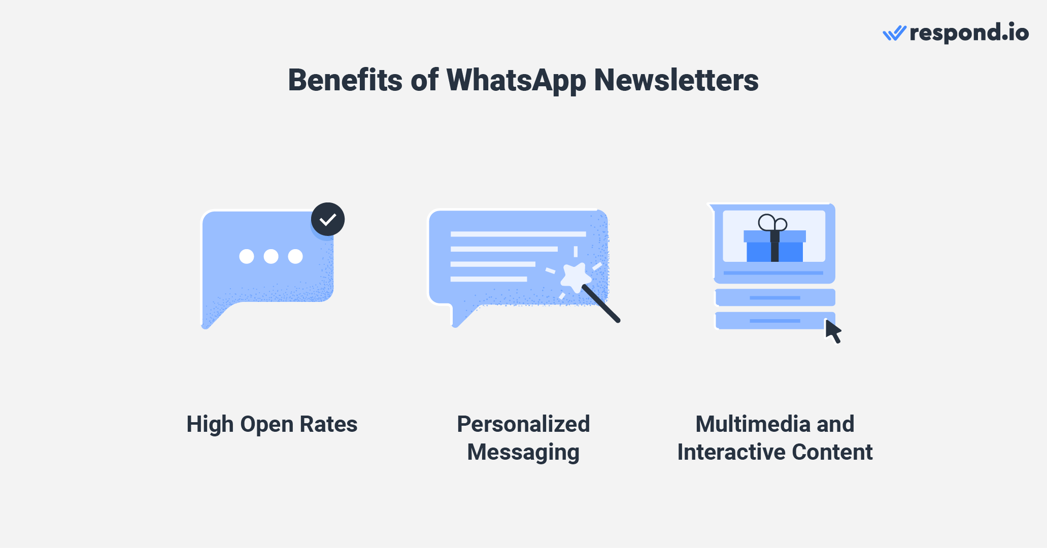 Benefits of sending a newsletter via WhatsApp