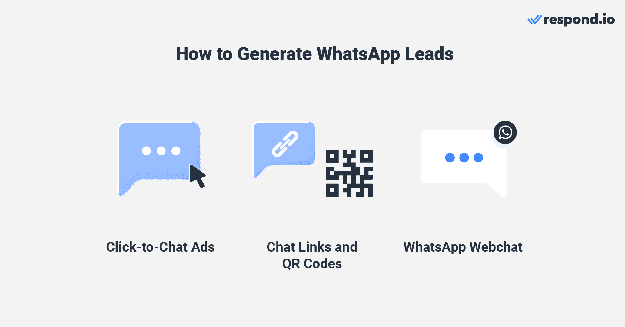 Leads WhatsApp: How to generate leads on WhatsApp