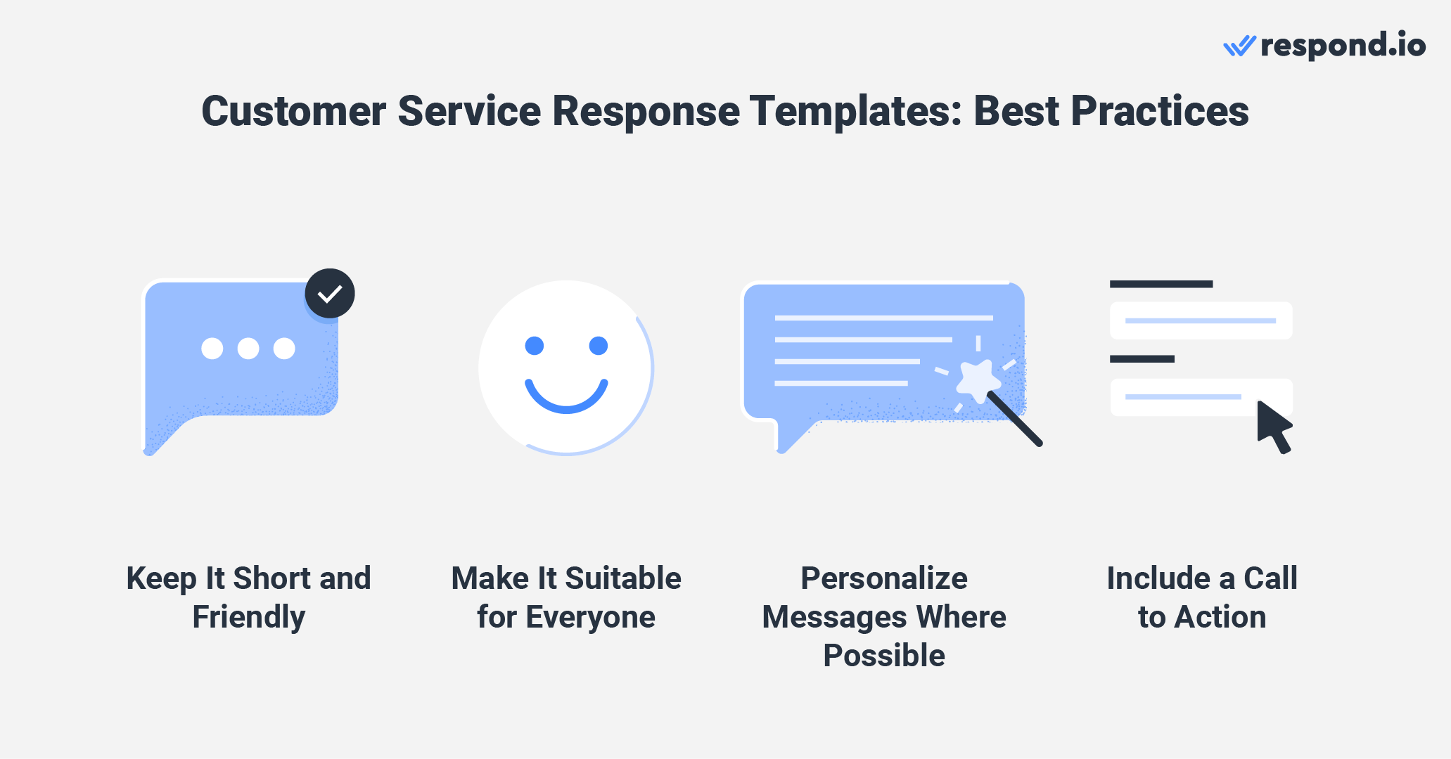 an image showing Best practices for customer service response templates - keep it short and friendly, make it suitable for everyone, personalize messages where possible and include a call to action