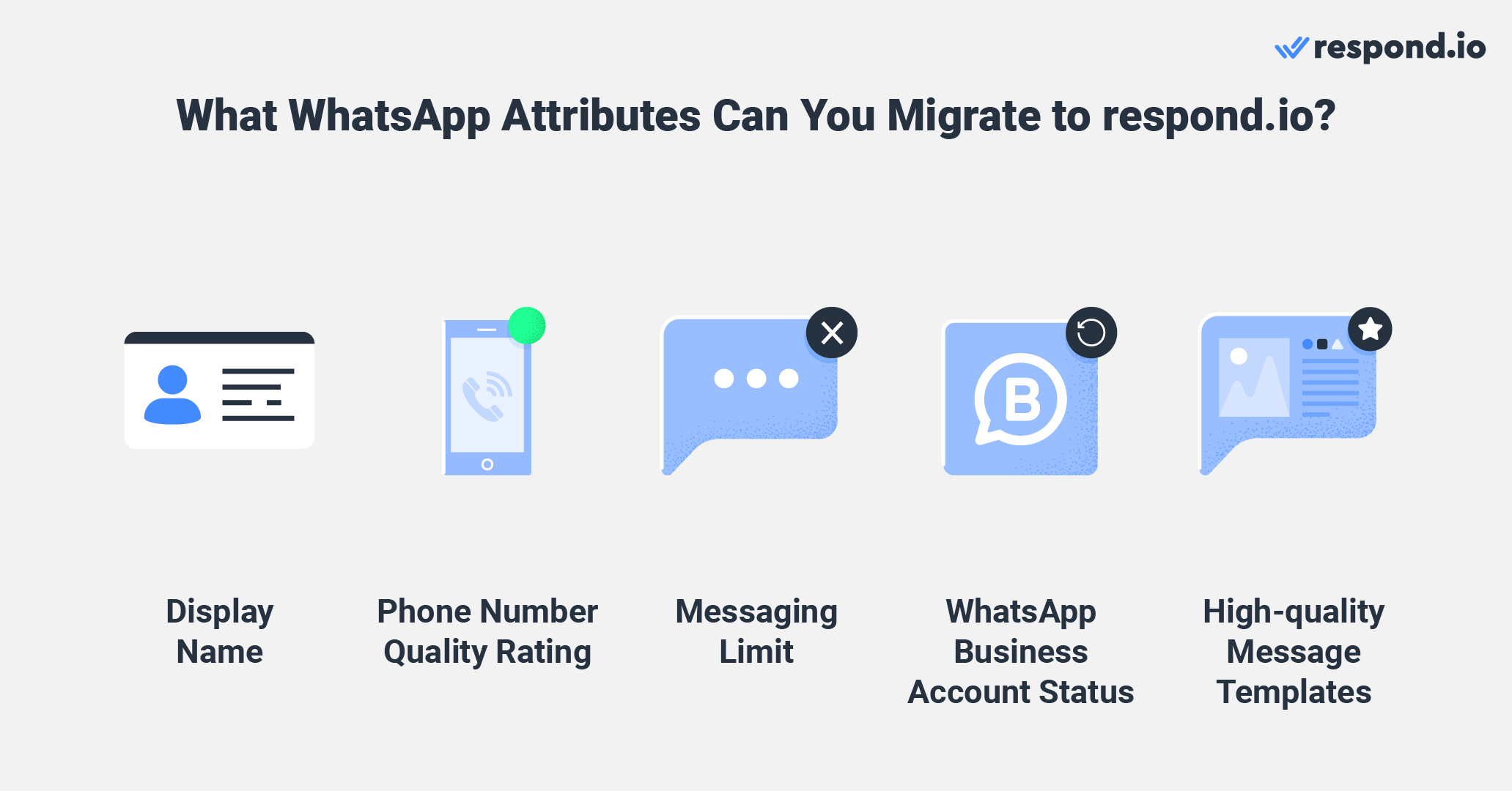 Migration of WhatsApp Business number: Attributes you can migrate