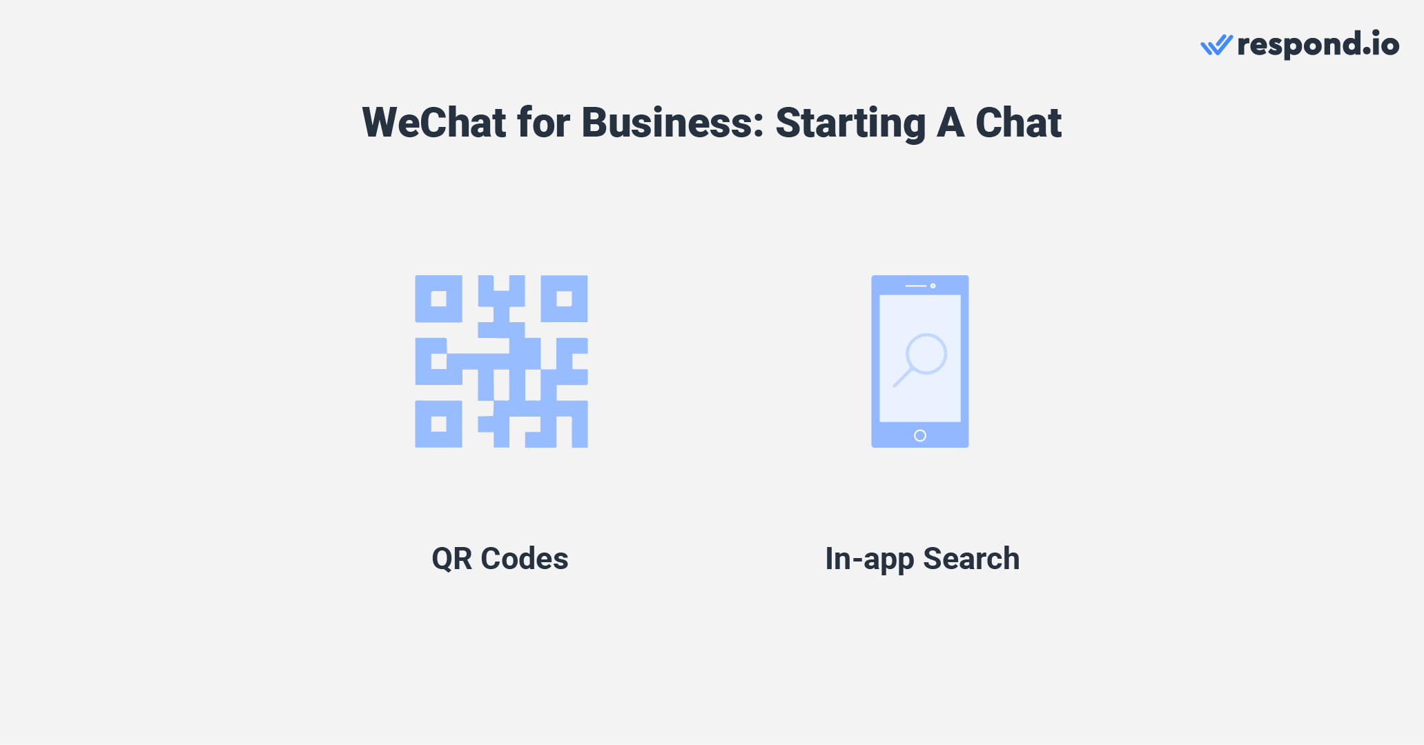  Ways to start a chat on WeChat Official Account