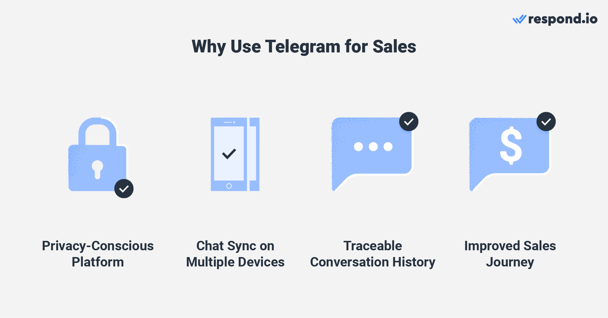 Four reasons to use Telegram for sales.