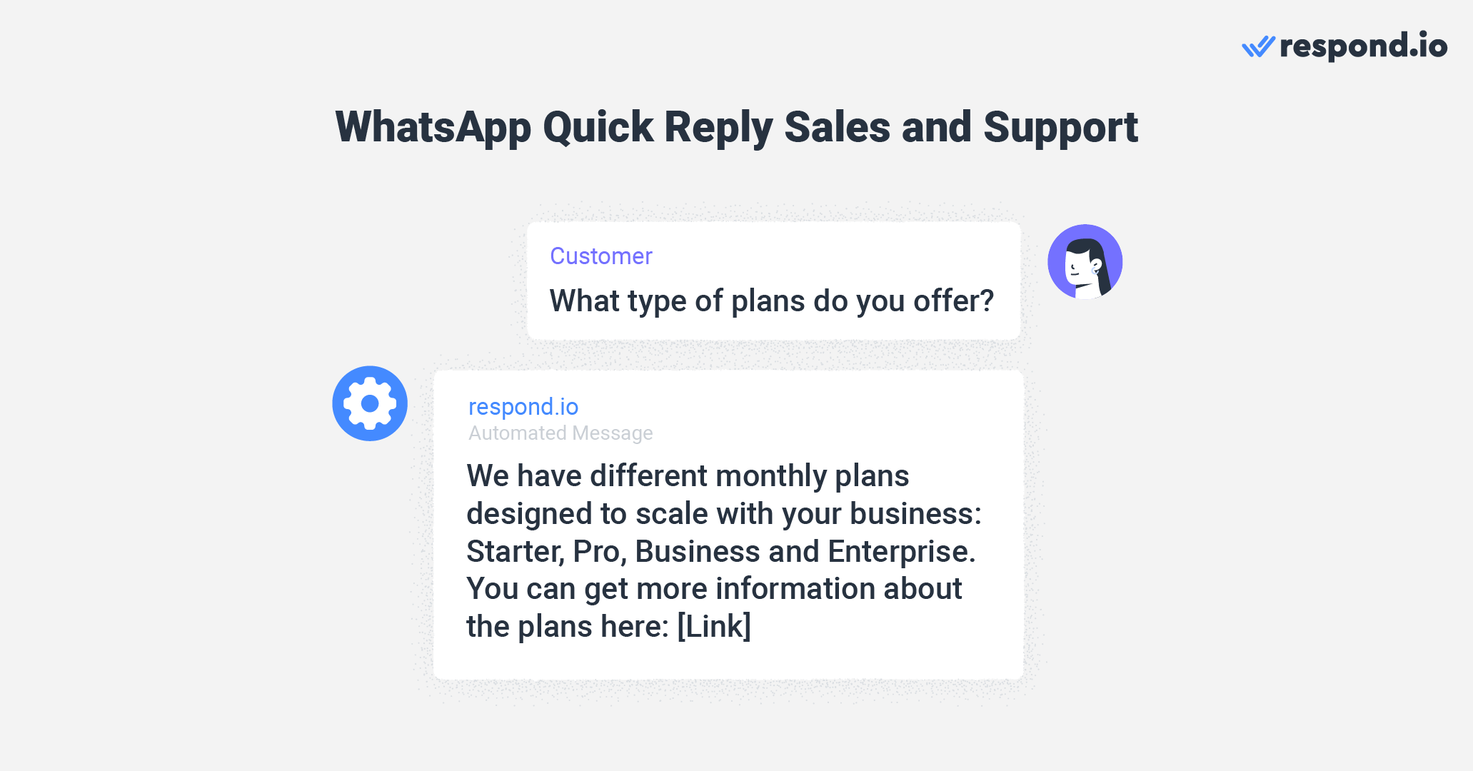 Quick reply WhatsApp: Sales and support