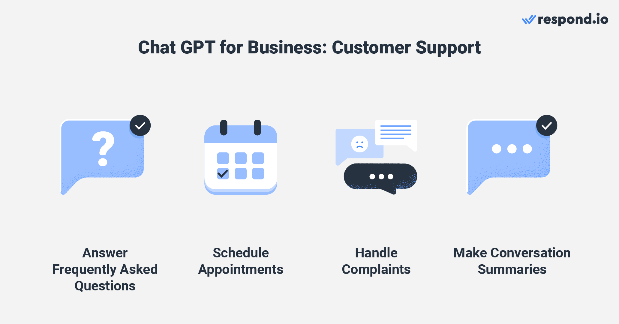 This image shows how to use ChatGPT for business development. When it comes to customer support, you can use it to answer FAQs, schedule appointments, handle complaints and make conversation summaries.