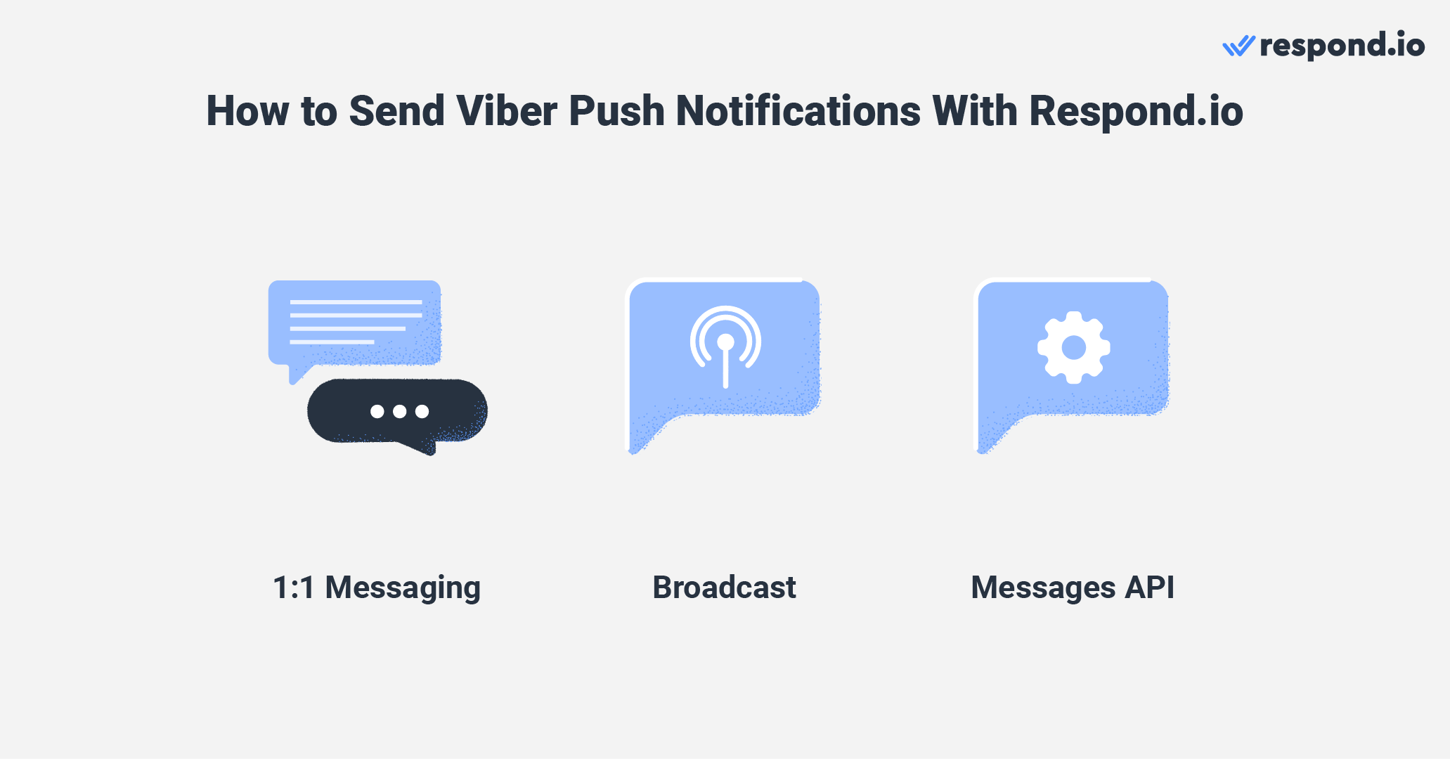 Respond.io offers different ways to send a Viber notification