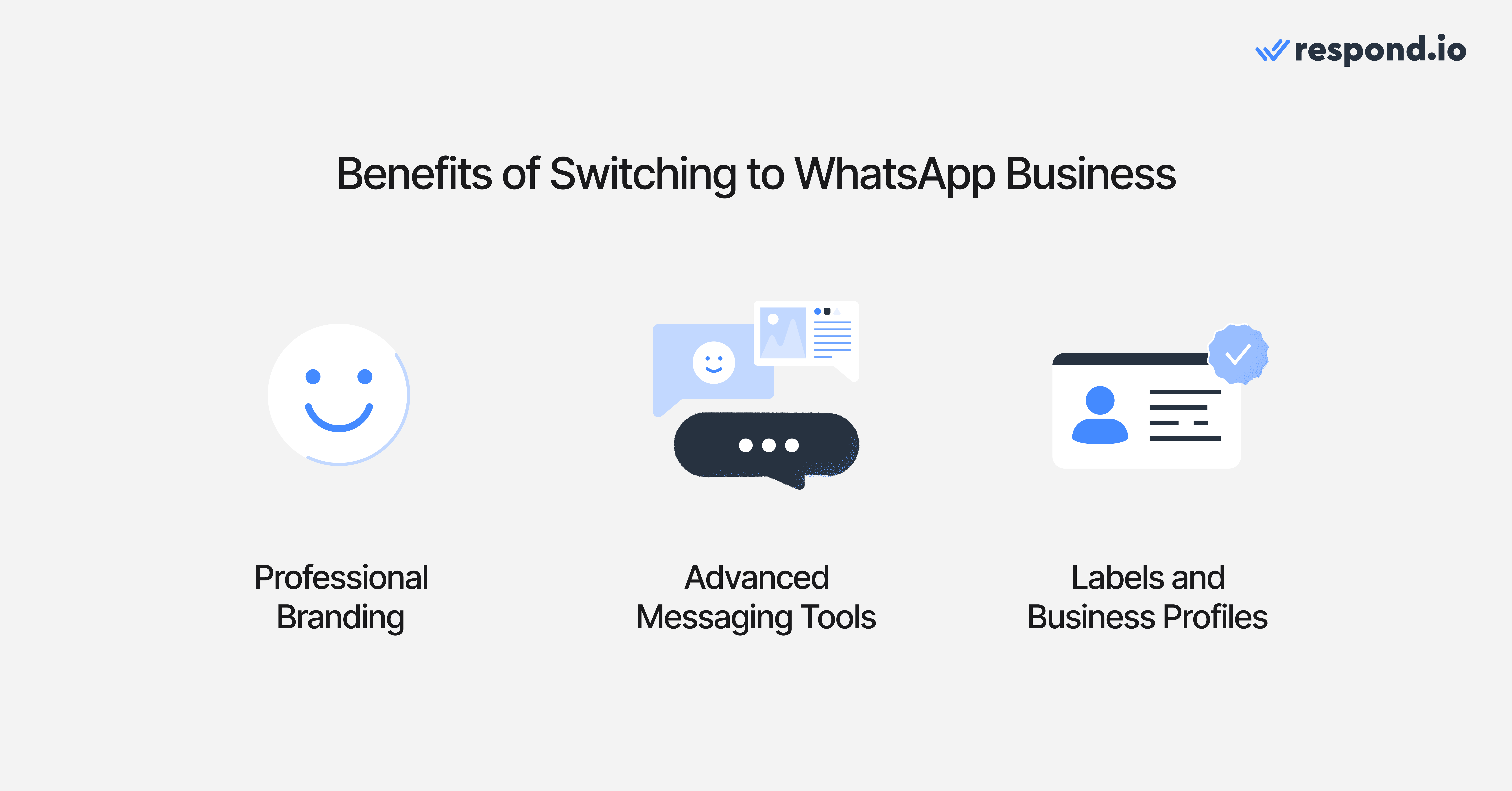 An image of the benefits of switching to a WhatsApp business account from a personal one. The benefits include professional branding, access to advanced messaging tools and access to labels and business profile