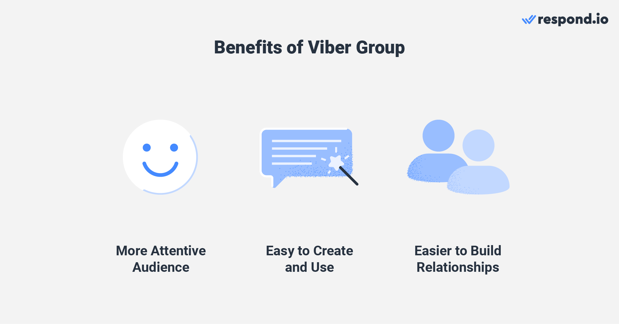 An image showing benefits of the Viber group chat