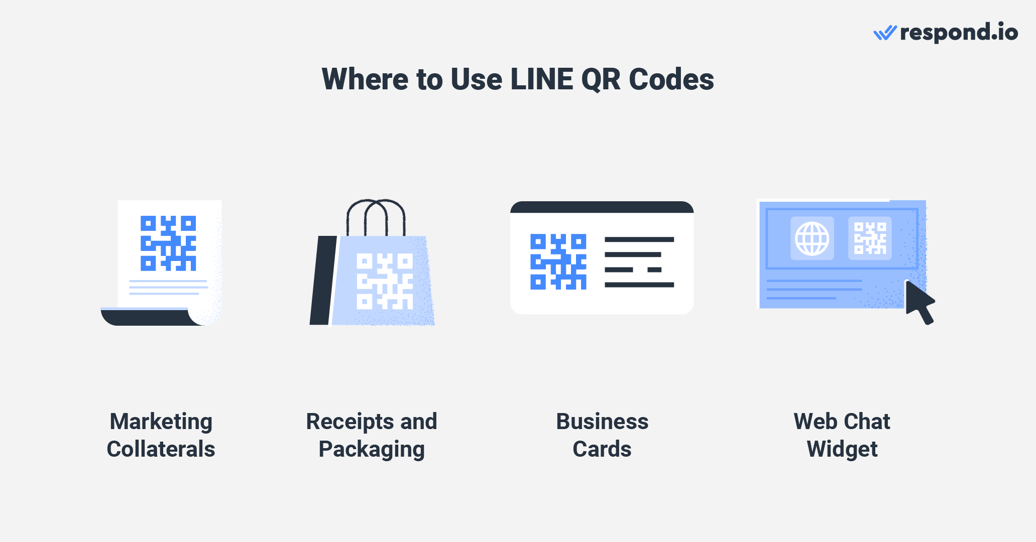 QR code LINE: Where to display LINE Official Account QR code