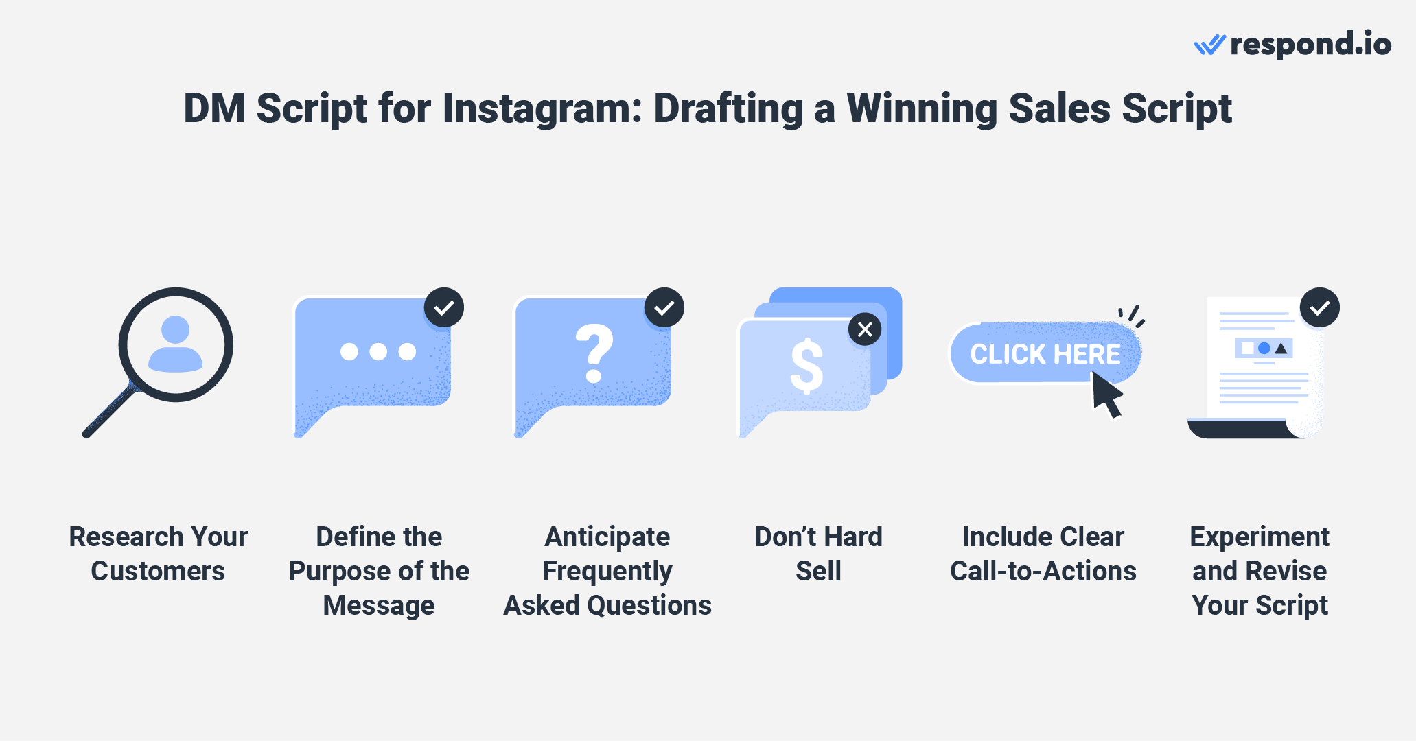 Instagram DM script: Craft a winning sales script