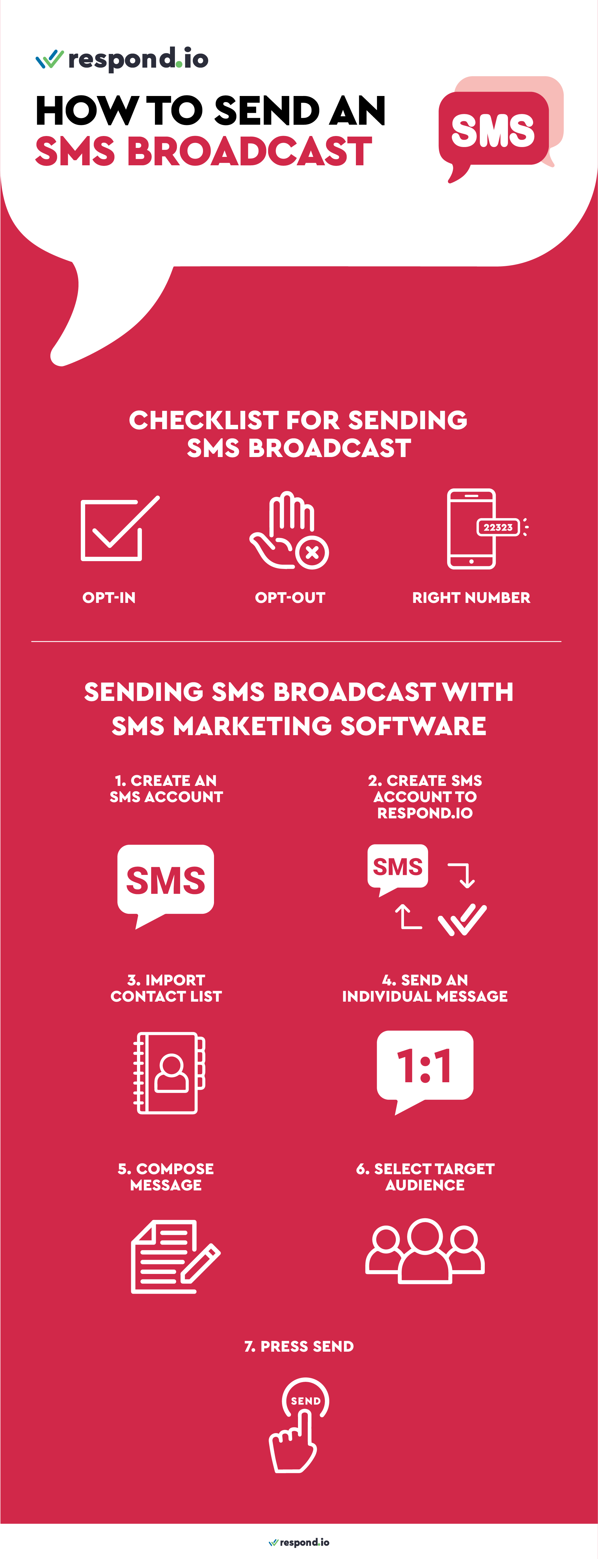 This is a picture of infographic about SMS marketing. Here, we’ll list out the things to look out for when sending an SMS broadcast. Before sending bulk SMS, you should obtain your customer’s SMS opt-in, double check if your customers have not opted- out, and make sure you are using the correct type of SMS number. SMS Providers don't provide a messaging console to send bulk SMS. Doing so requires a text message marketing software like respond.io. In this infographic, we provide a step-by-step guide to sending SMS broadcast with SMS marketing software.