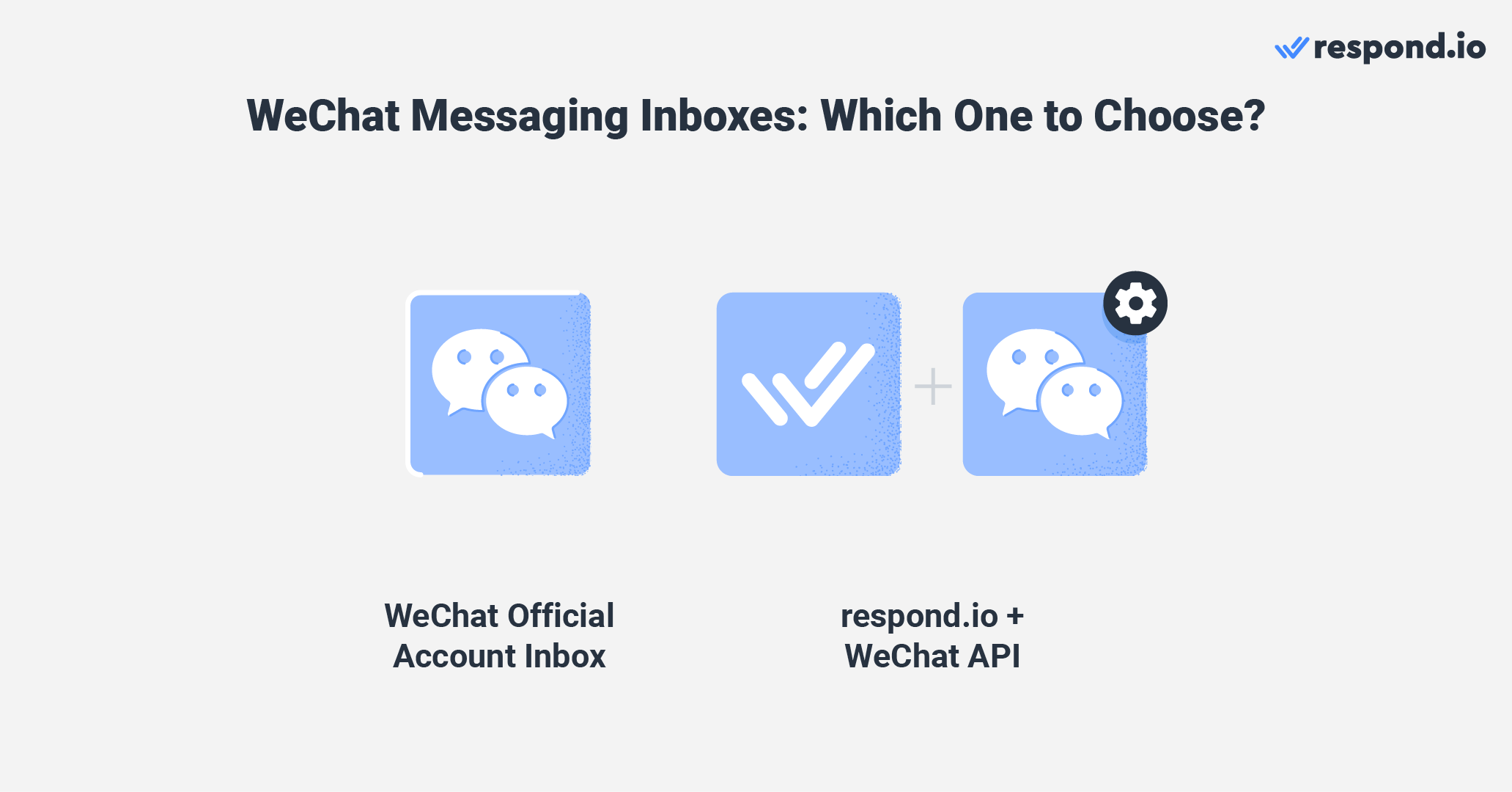 Types of inboxes for WeChat - WeChat platform vs respond.io