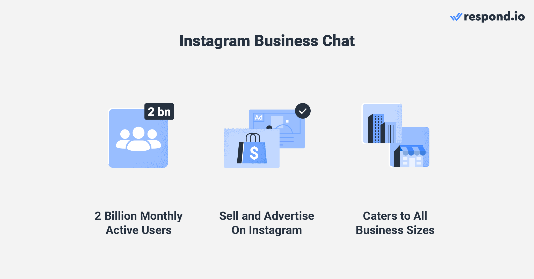 Instant messaging software: Instagram Business Chat