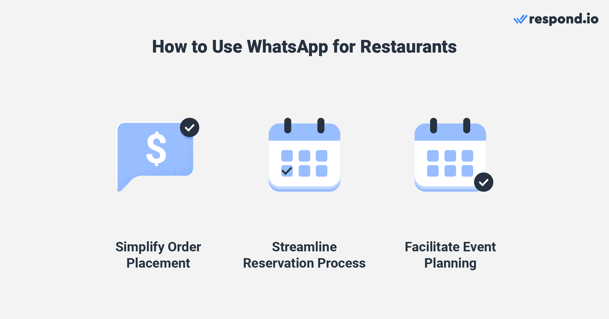 WhatsApp business for restaurants: How businesses can use WhatsApp to streamline their businesses