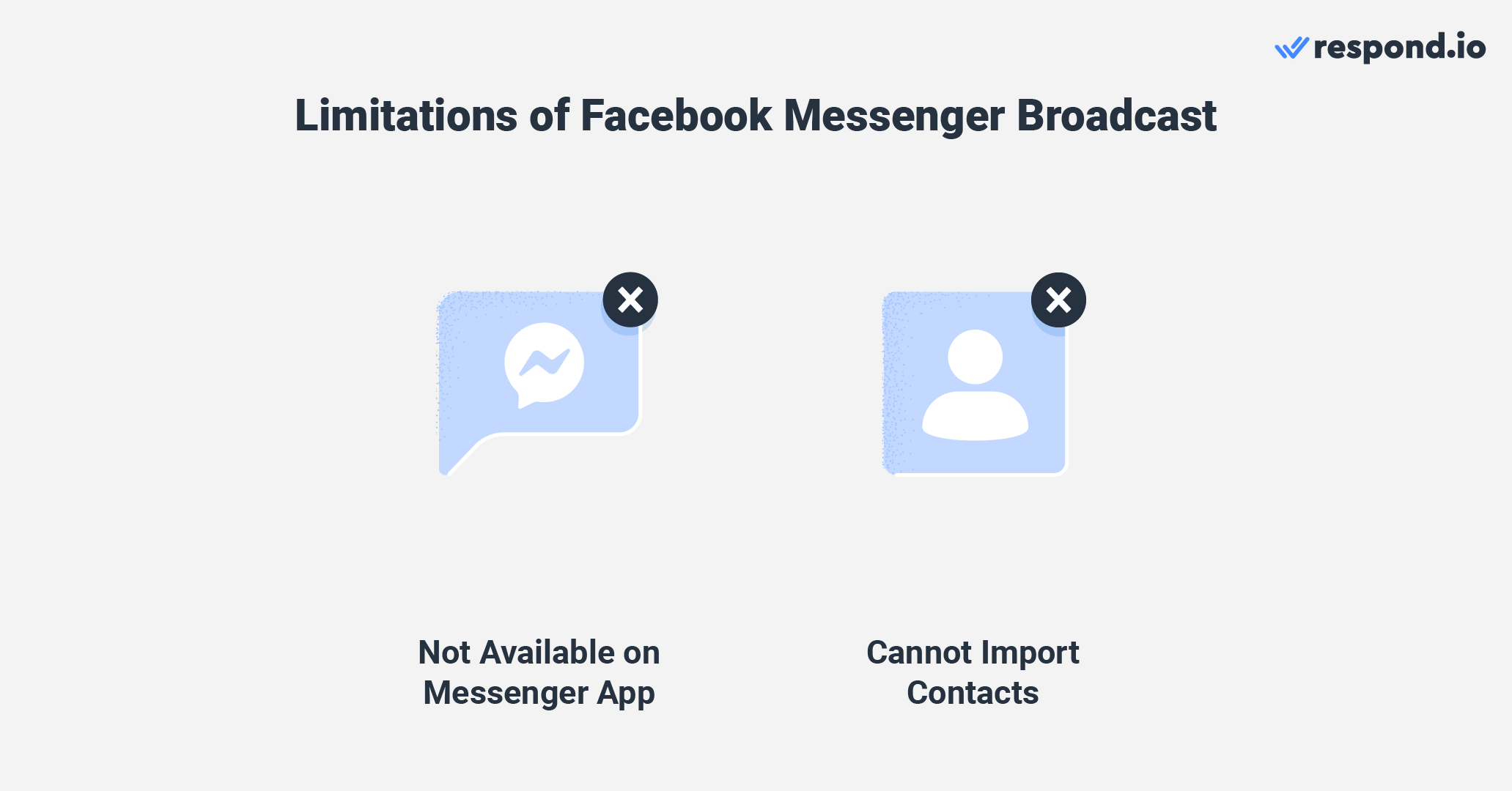 This is an image that describes the limitations of bulk facebook message. First, it does not support broadcasts. Secondly, it doesn't allow businesses to import contacts. 