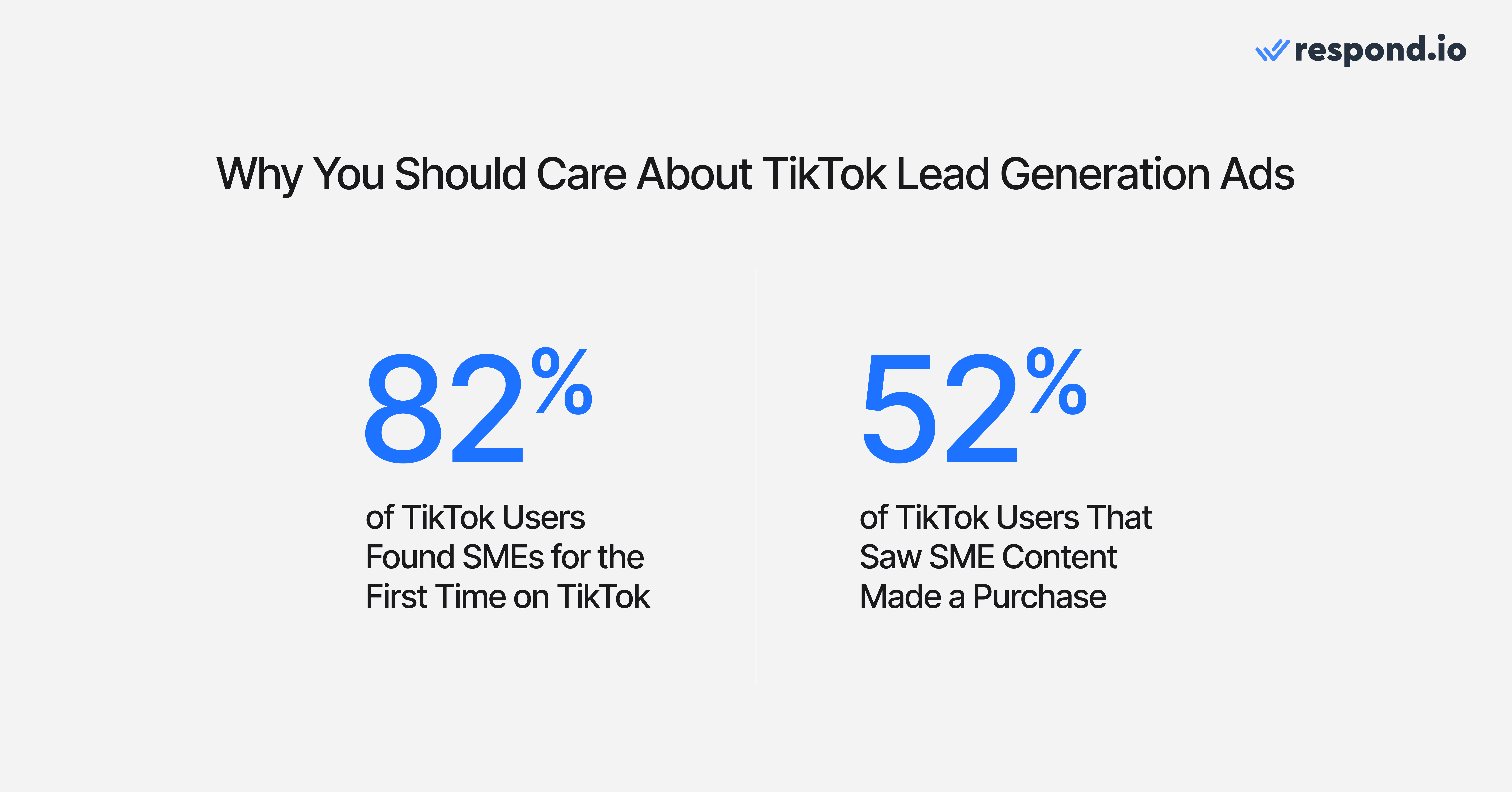 Businesses should consider TikTok lead gen ads as a large source of leads