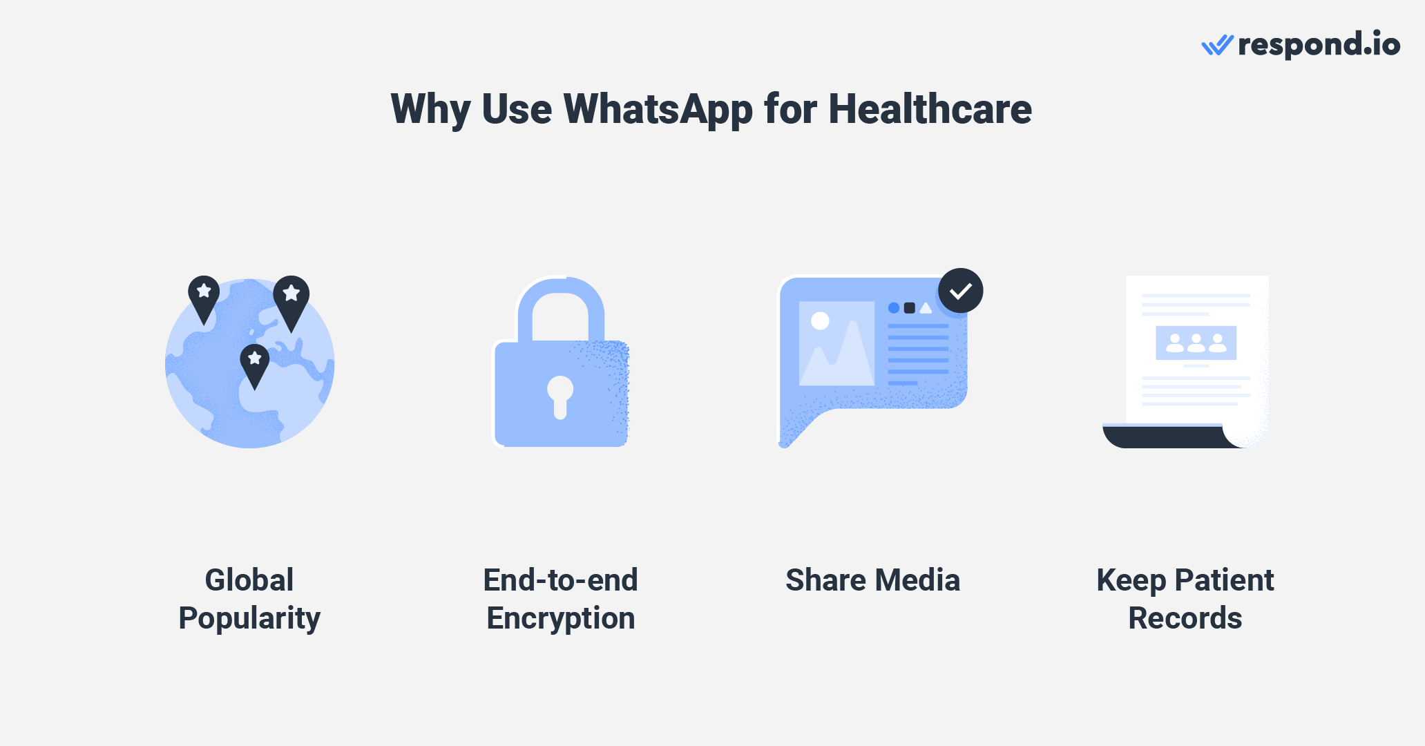 4 reasons to use WhatsApp Business for healthcare