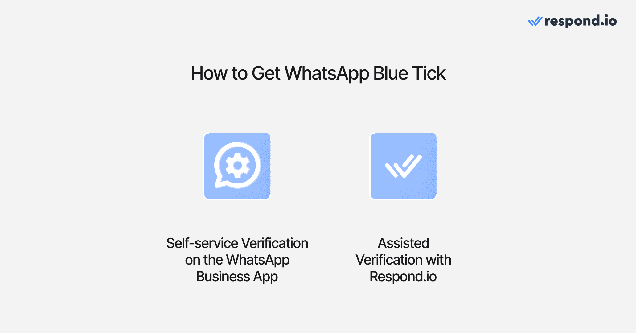 Two ways of verifying your WhatsApp account