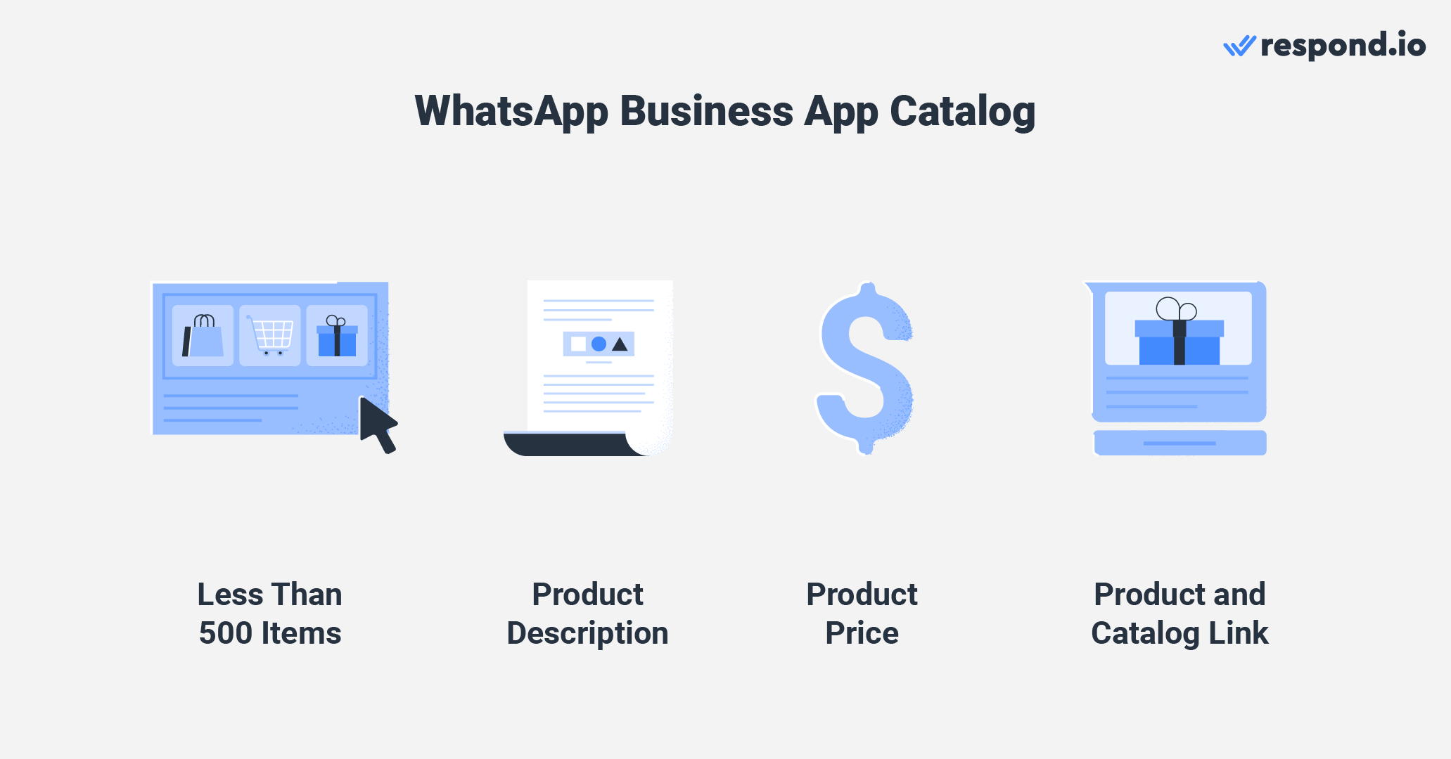 WhatsApp Business App Catalog