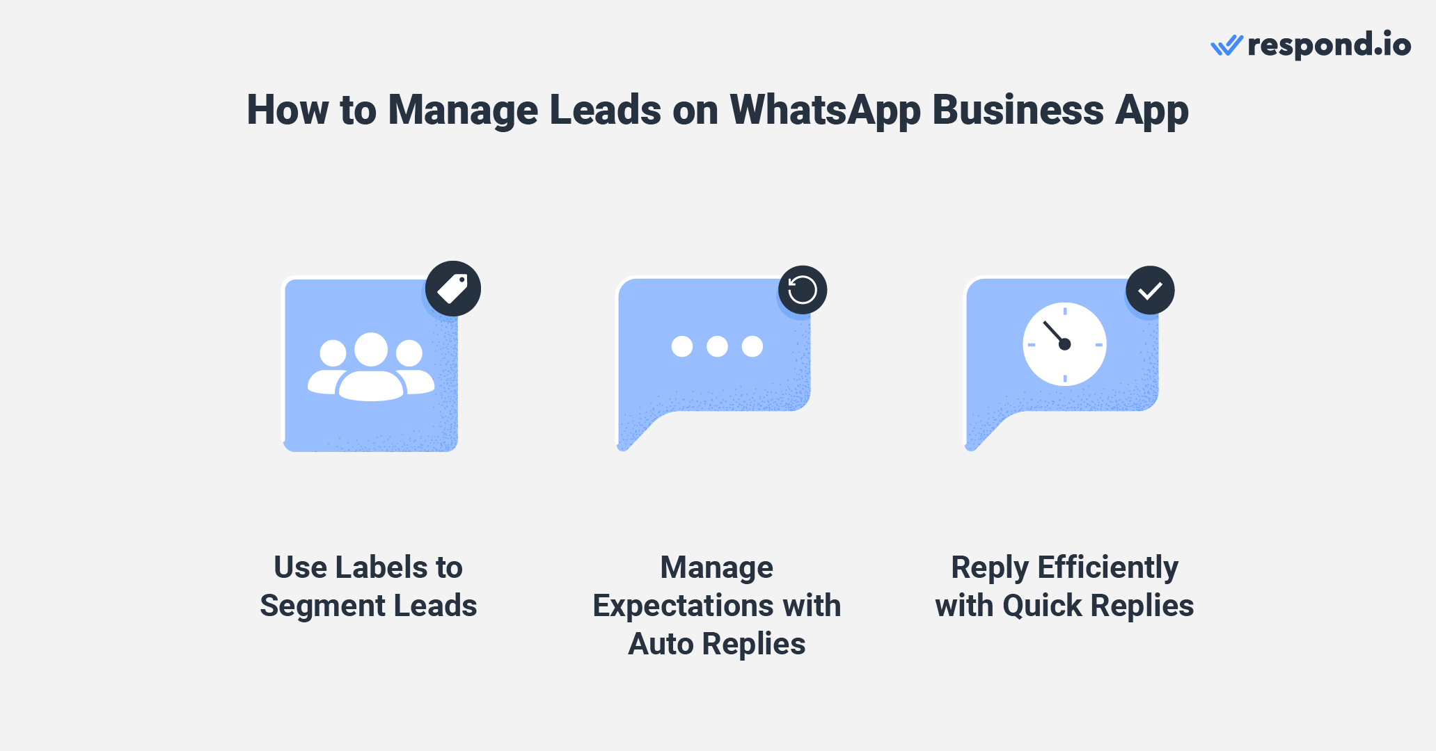 Leads WhatsApp: Managing leads with WhatsApp Business App