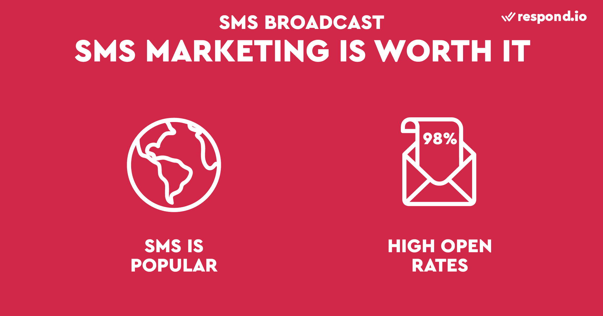 This is an image showing the reasons why SMS marketing is worth it. There are many reasons why your company should implement bulk SMS marketing. SMS is the most popular form of communication, and it has amazing read and click-through rates.