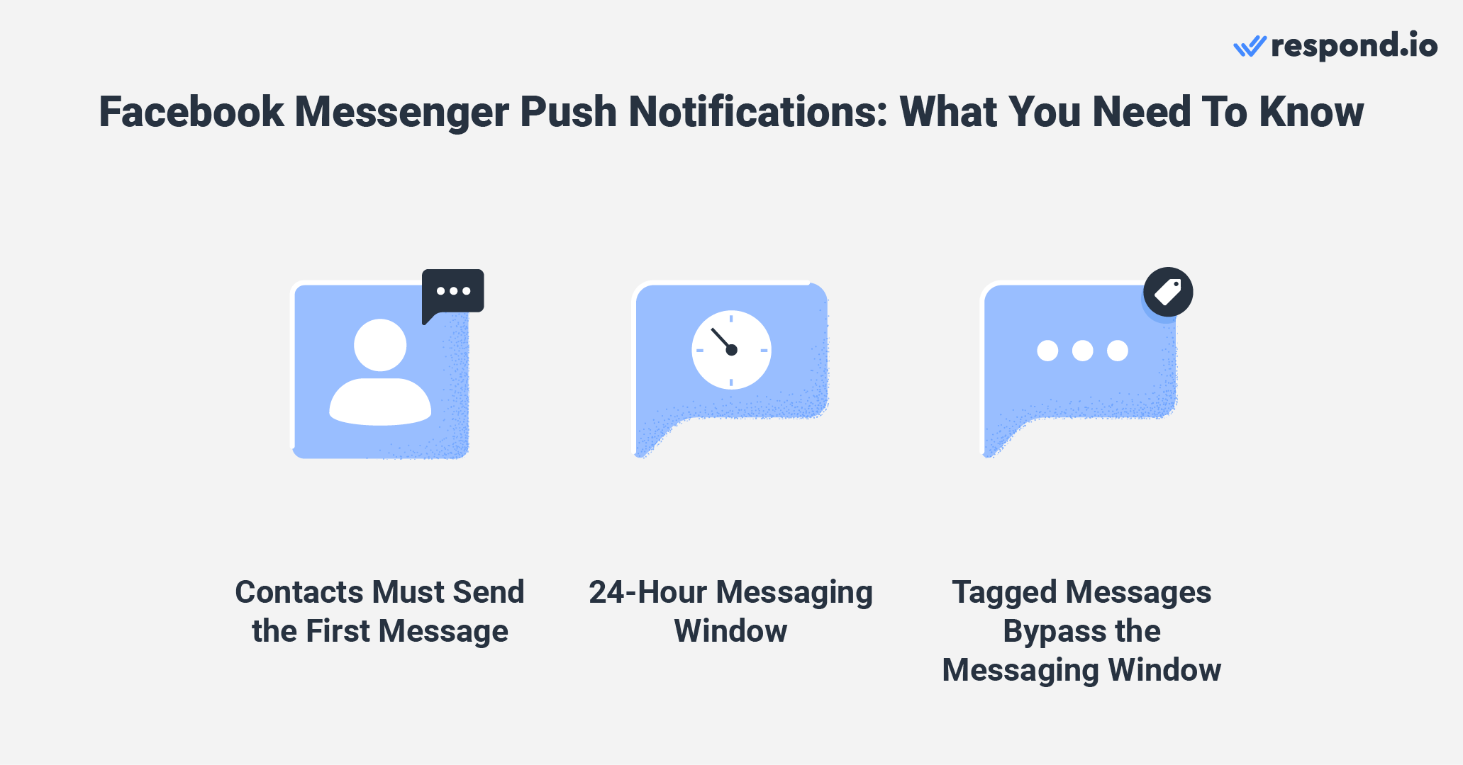 Three things to keep in mind when sending Facebook push notifications  