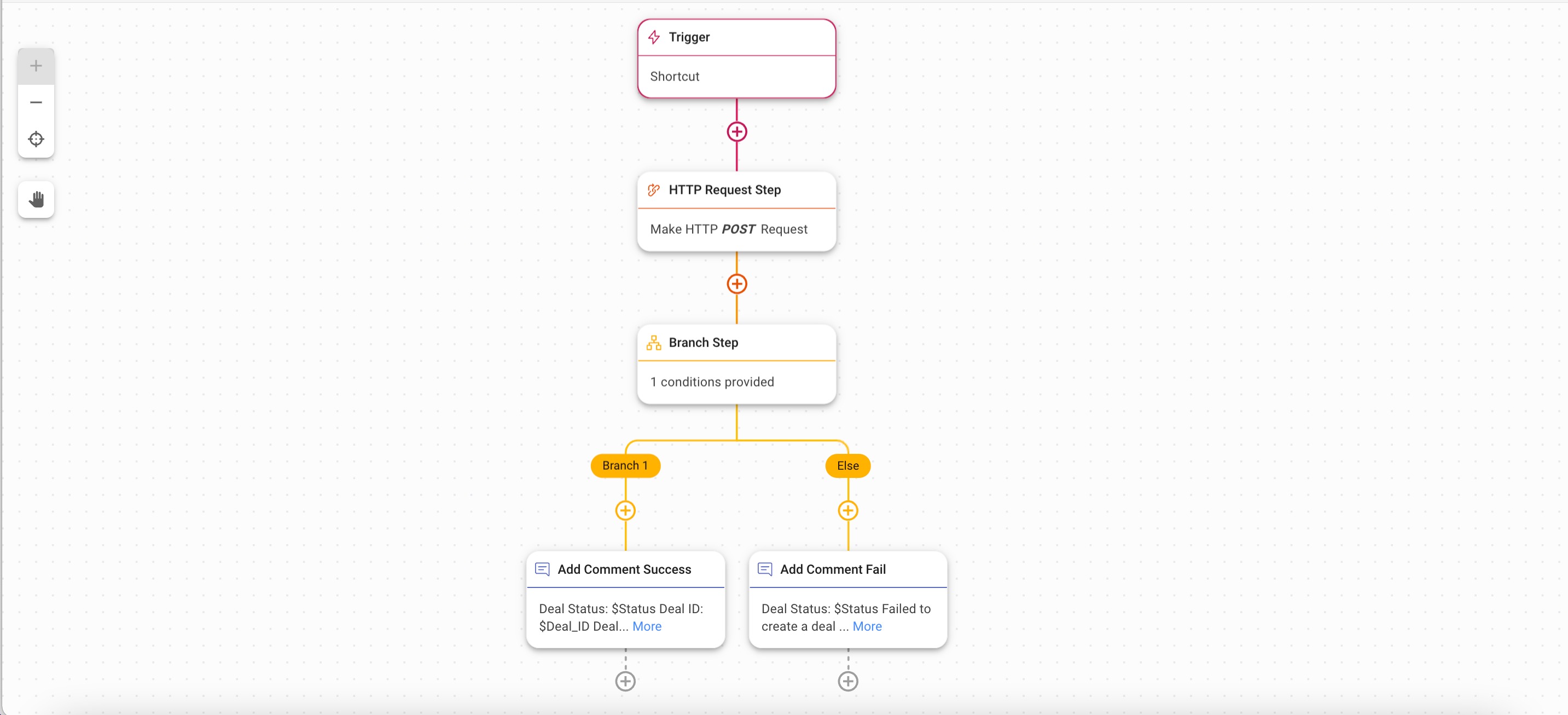 Create a HubSpot deal using Workflows