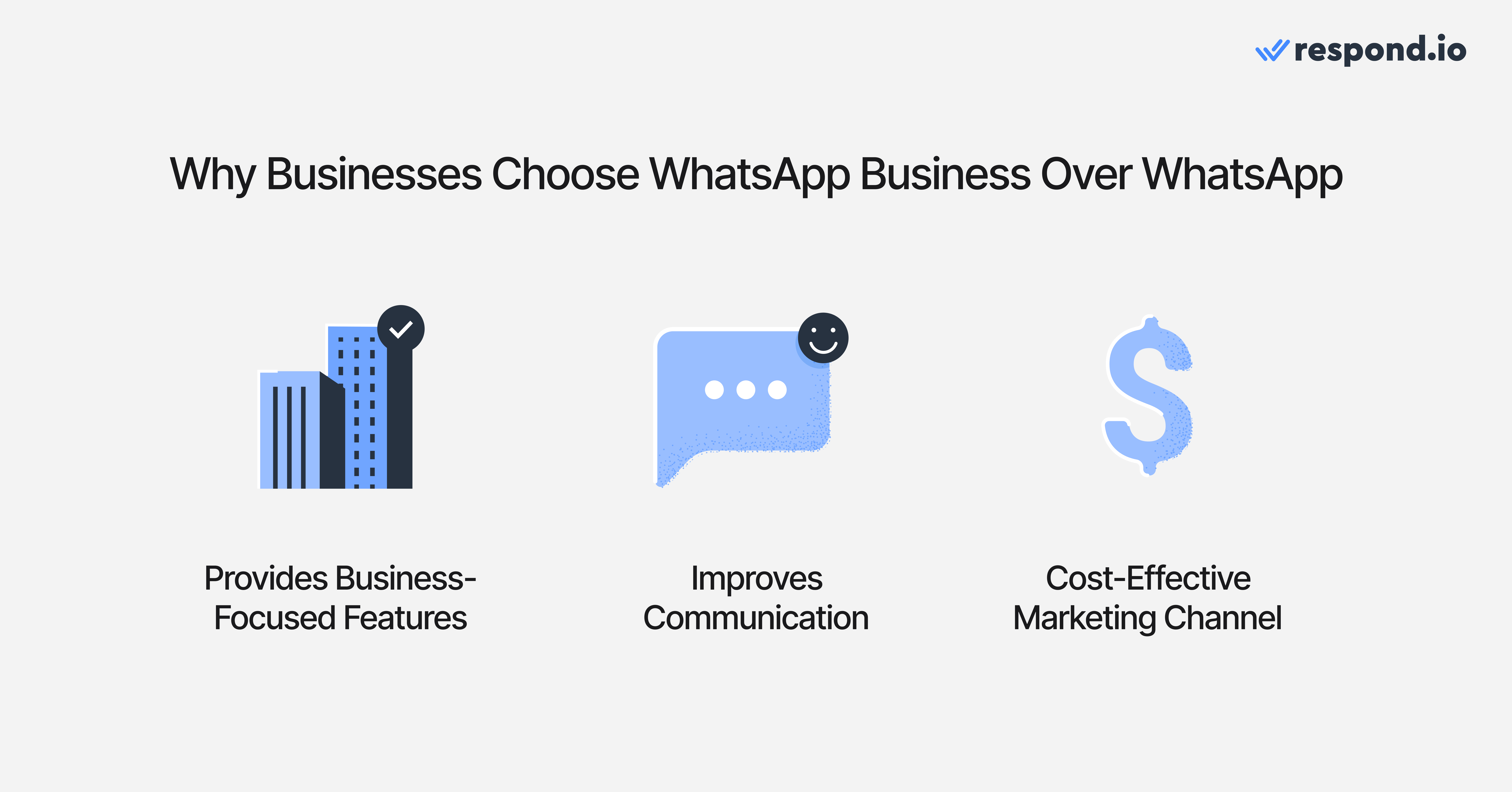 3 reasons to choose a WhatsApp Business Account