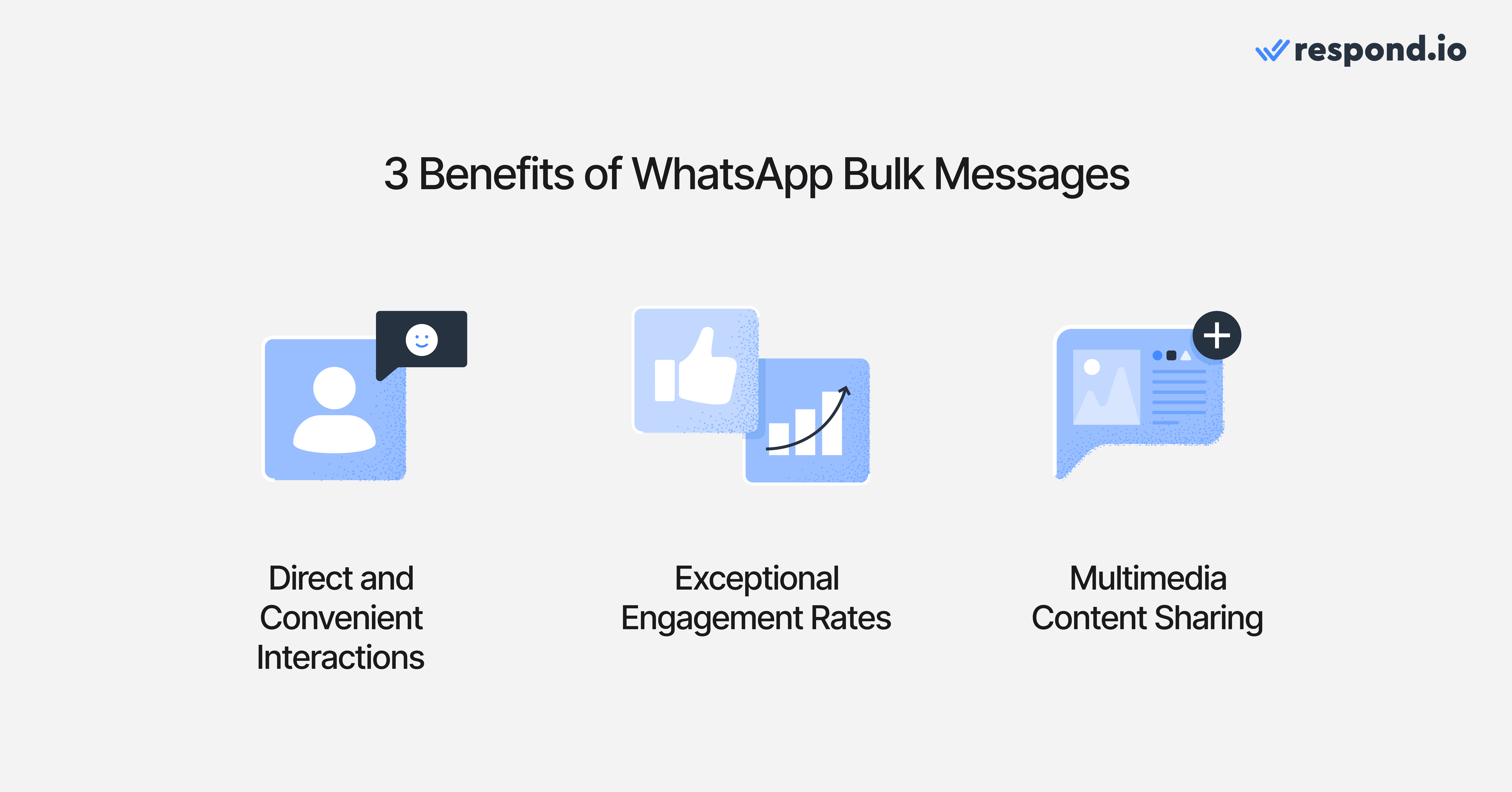 Benefits of WhatsApp Bulk Messages