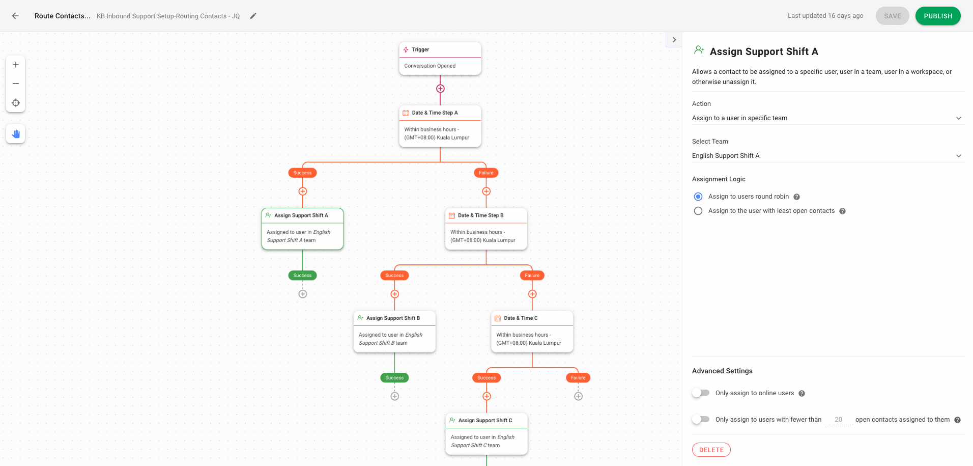 How to route conversation based on company shifts and assign to available agents