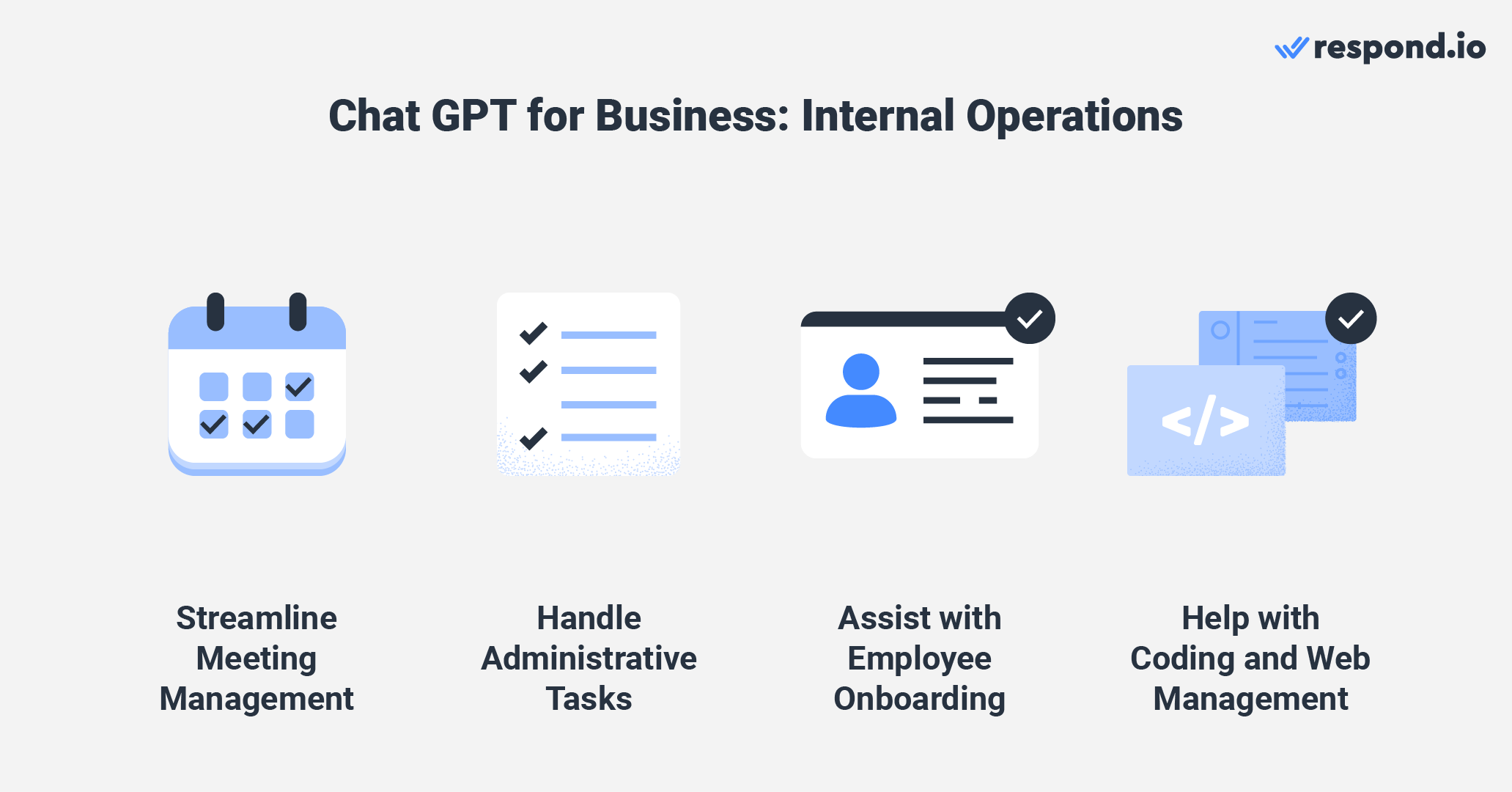 This image shows ChatGPT for business use cases in the context of internal operations: Streamline meeting management, handle administrative tasks, assist with employee onboarding and help with coding and web management.