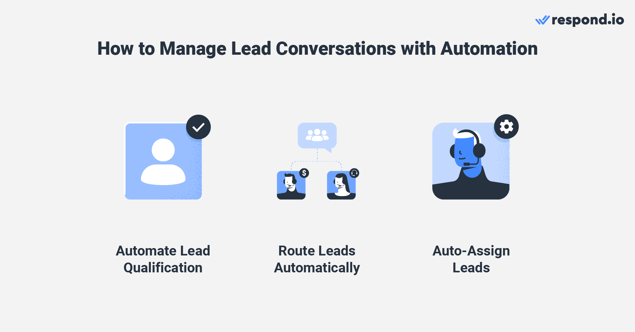 Lead generation through WhatsApp: Managing WhatsApp lead conversations with automation