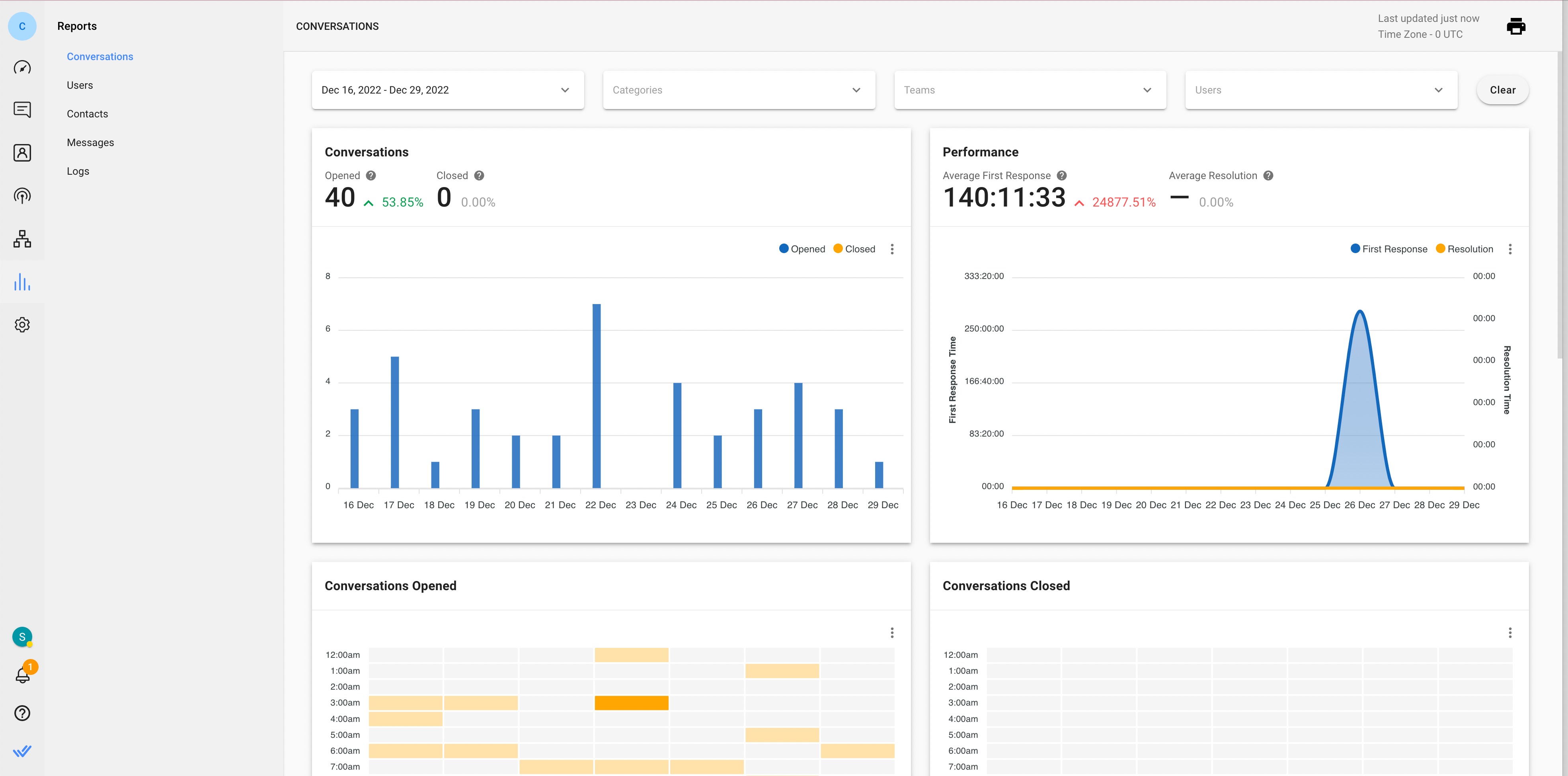 This is a screenshot to show you how to use the Comments feature. The Comments feature in respond.io allows agents to collaborate and resolve inquiries more efficiently. Alternatively, you can implement an escalation workflow to automatically escalate complex or high-priority inquiries to the right team or agent.